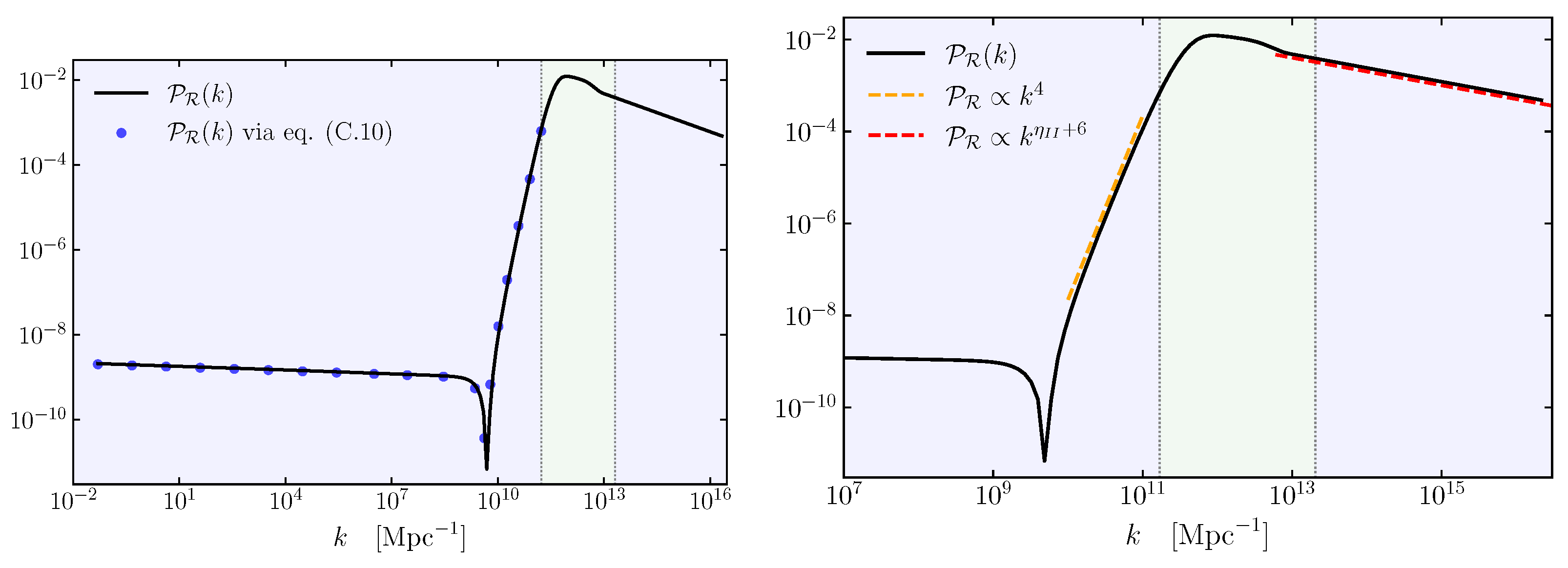 Universe 09 00203 g006