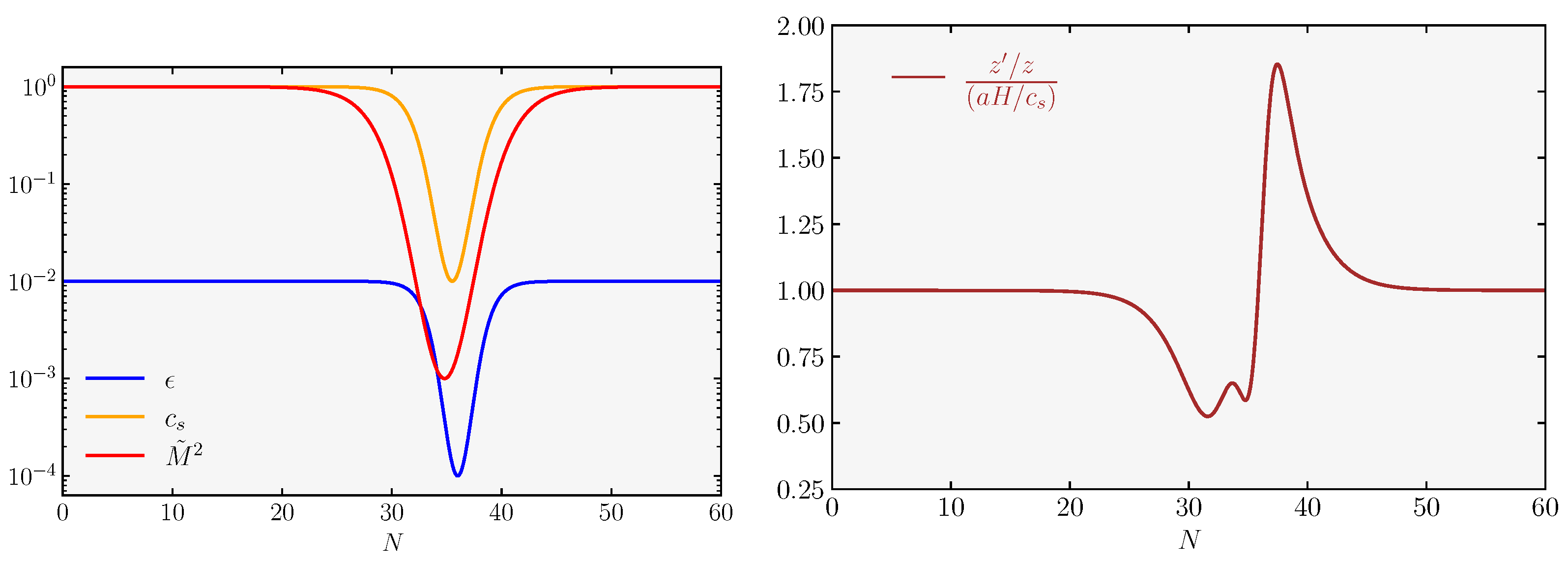 Universe 09 00203 g007