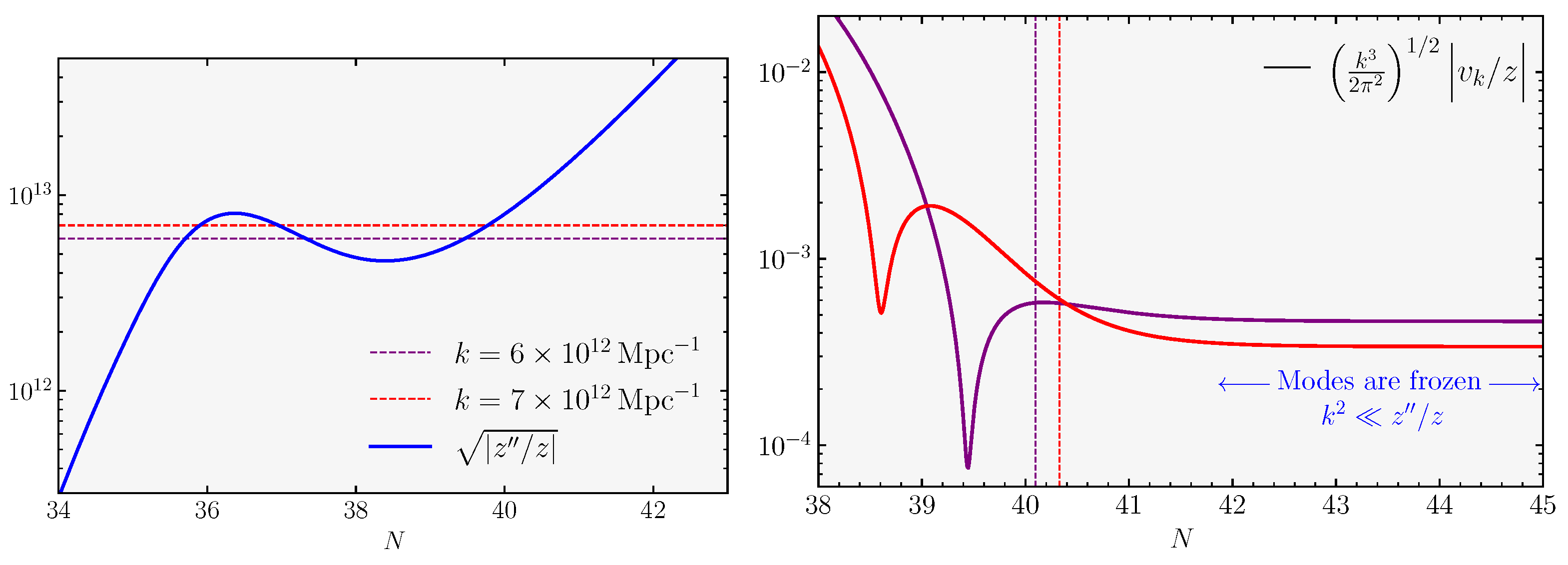 Universe 09 00203 g009