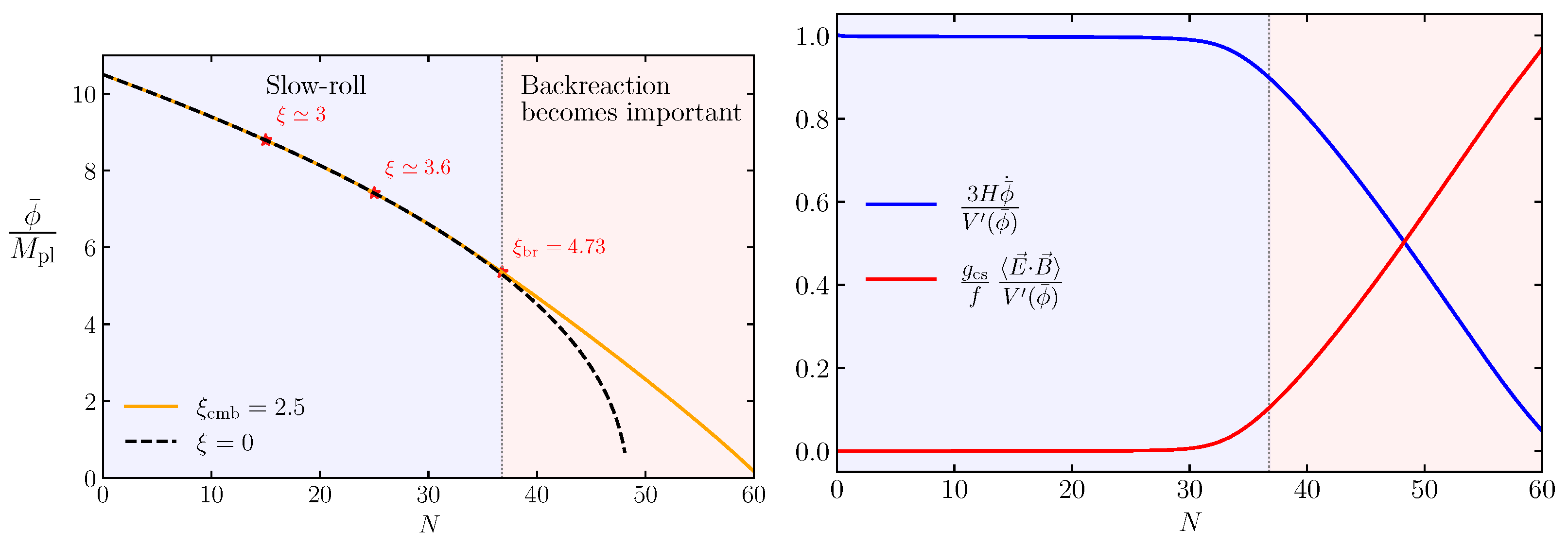 Universe 09 00203 g010
