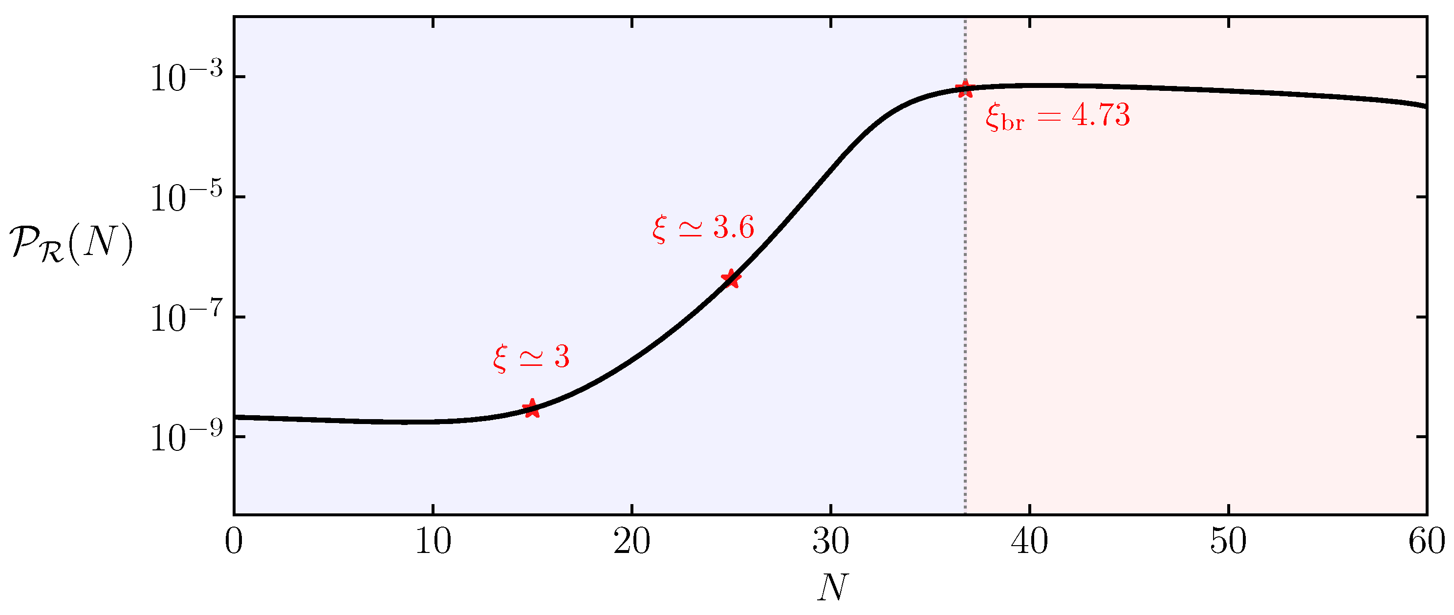 Universe 09 00203 g011