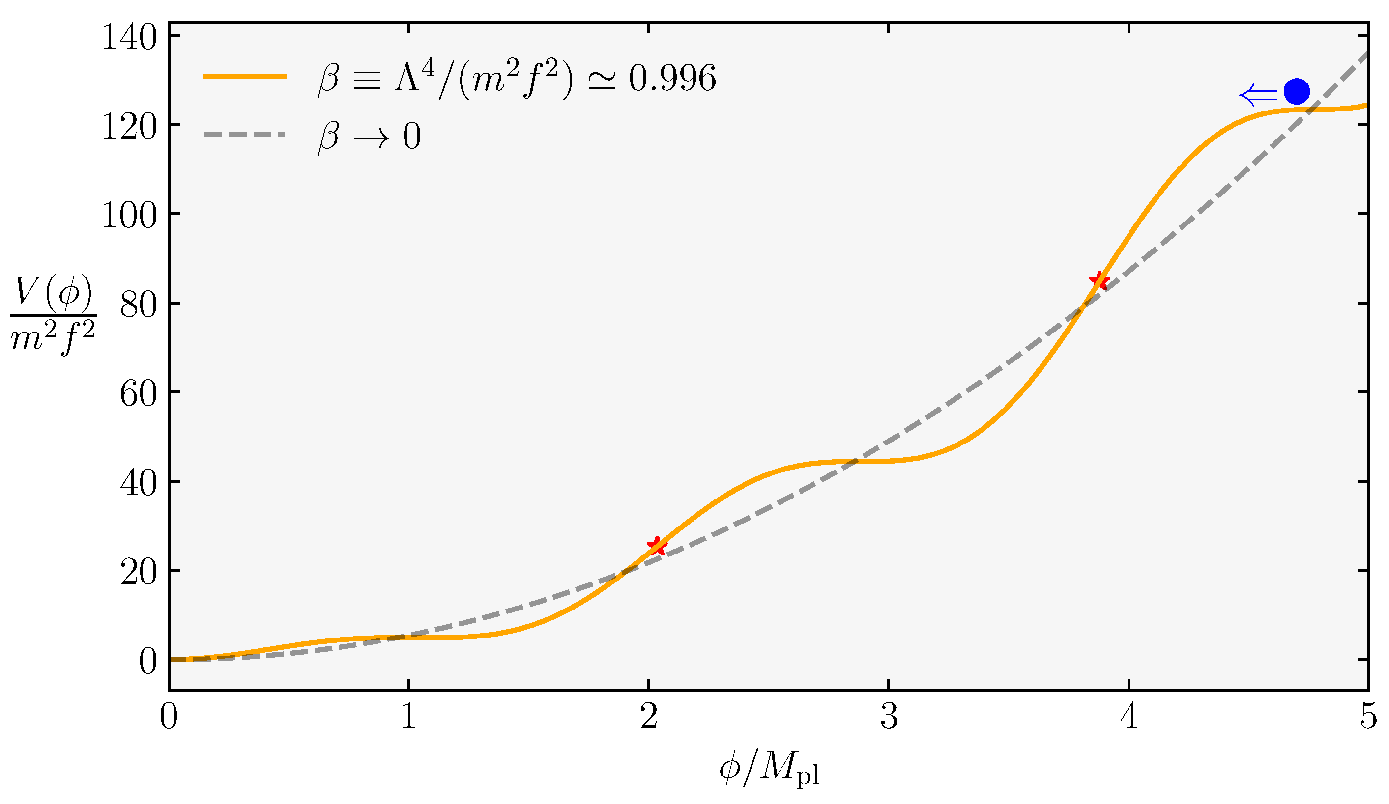 Universe 09 00203 g012