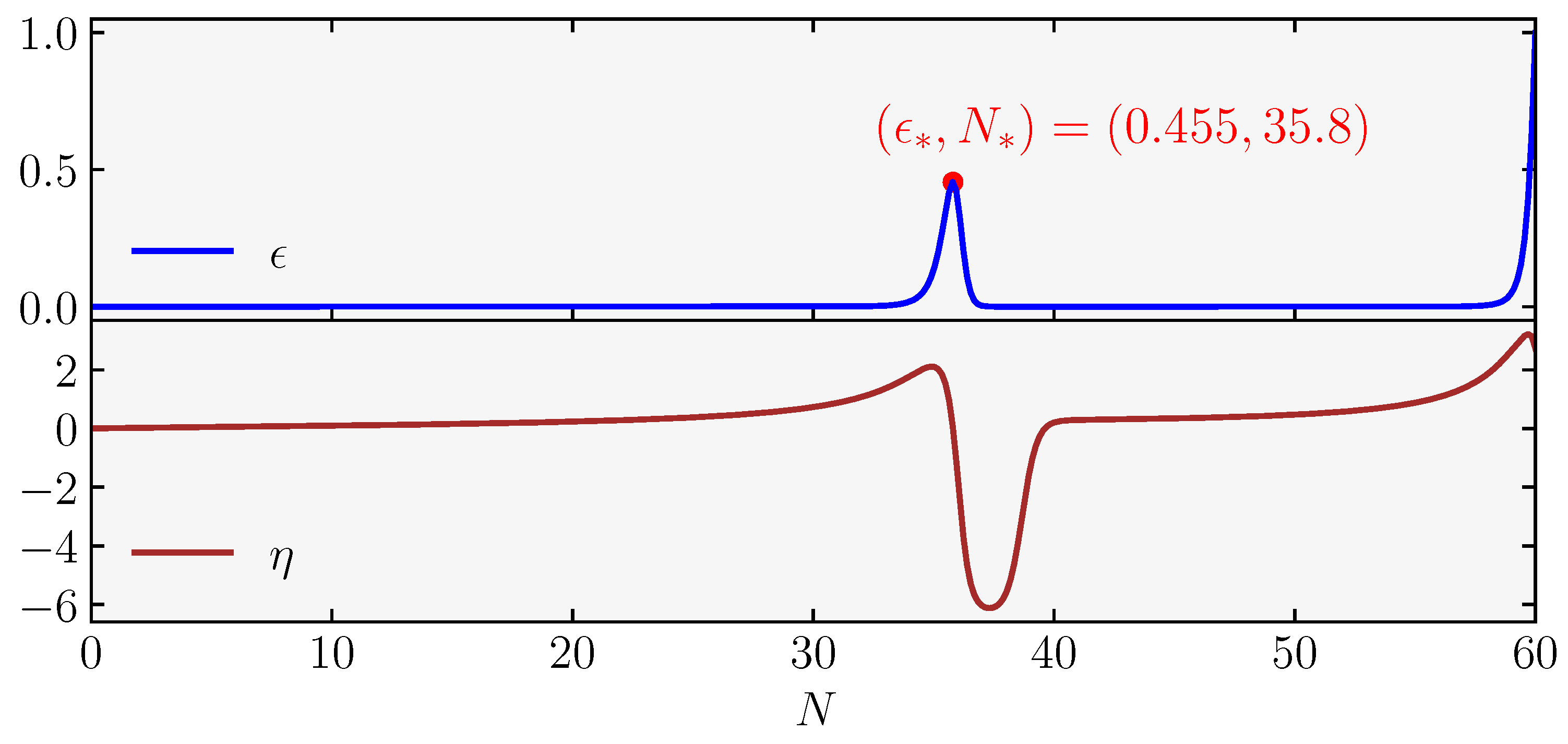 Universe 09 00203 g013