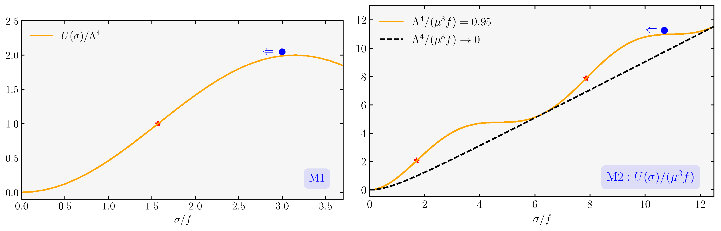Universe 09 00203 g015