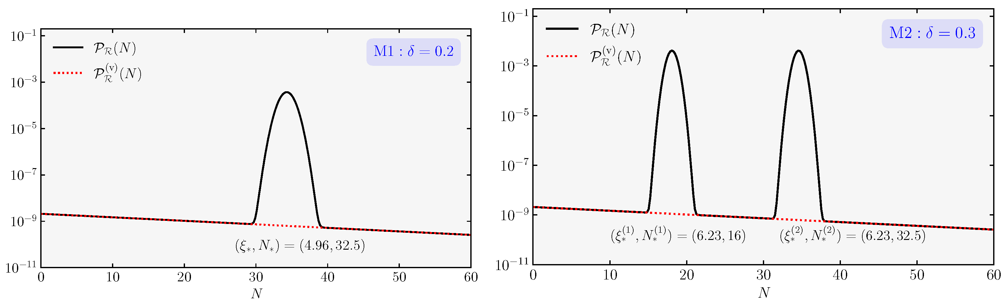 Universe 09 00203 g016