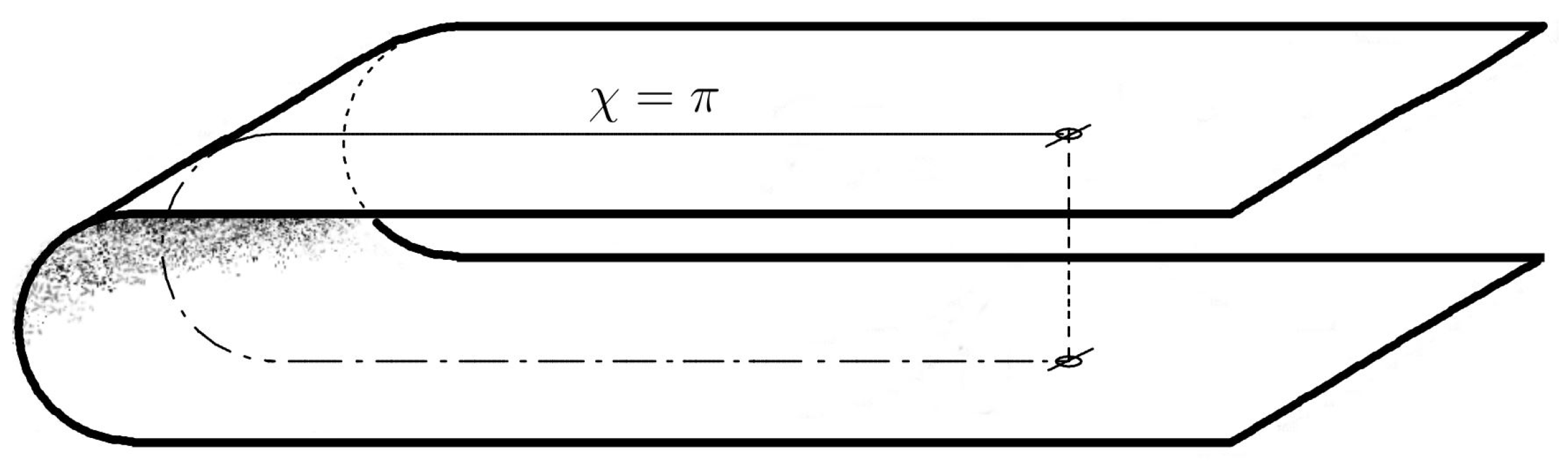 Universe 09 00204 g001