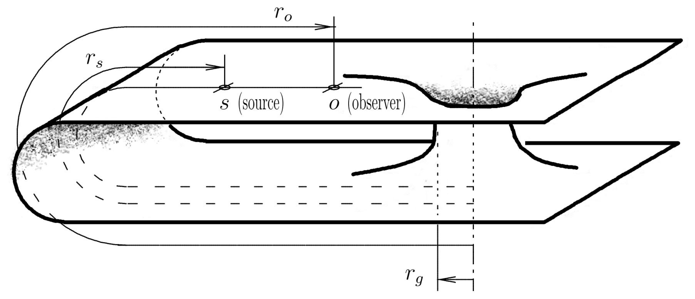 Universe 09 00204 g002