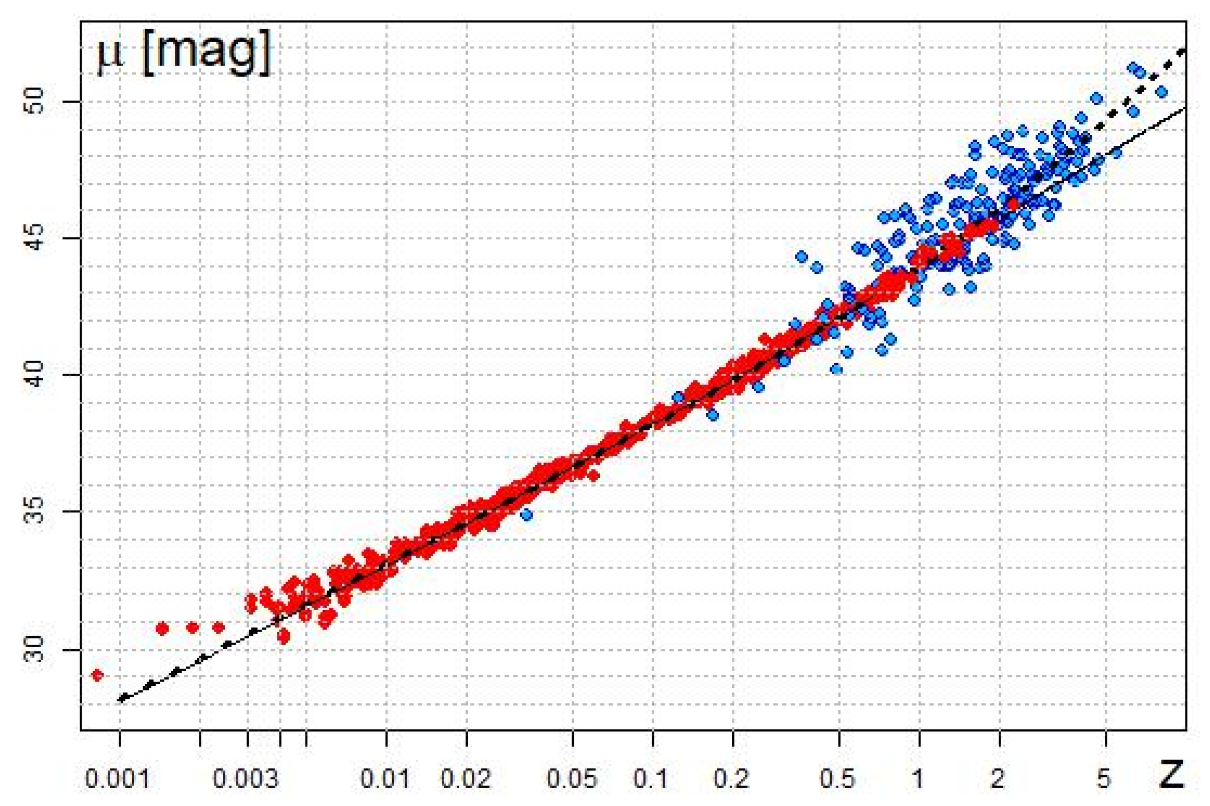 Universe 09 00204 g004