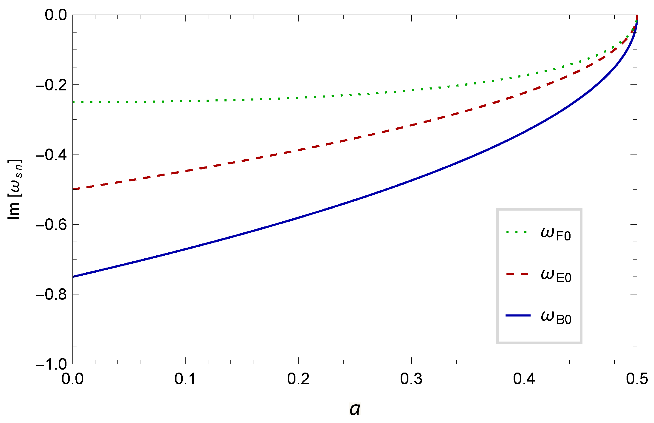 Universe 09 00205 g002