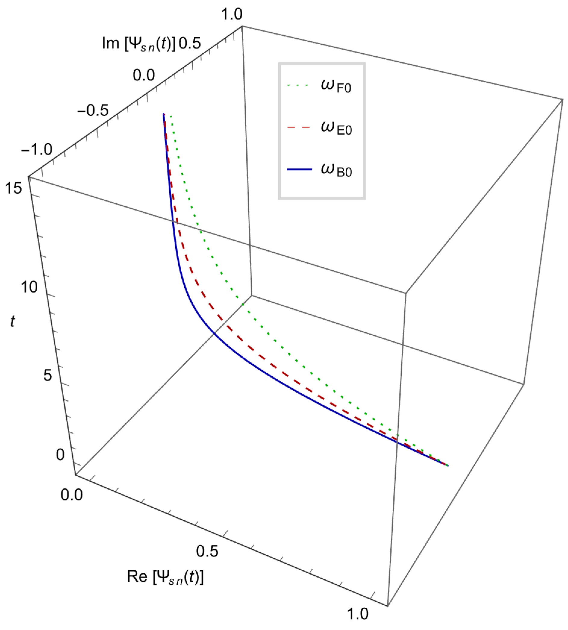 Universe 09 00205 g003