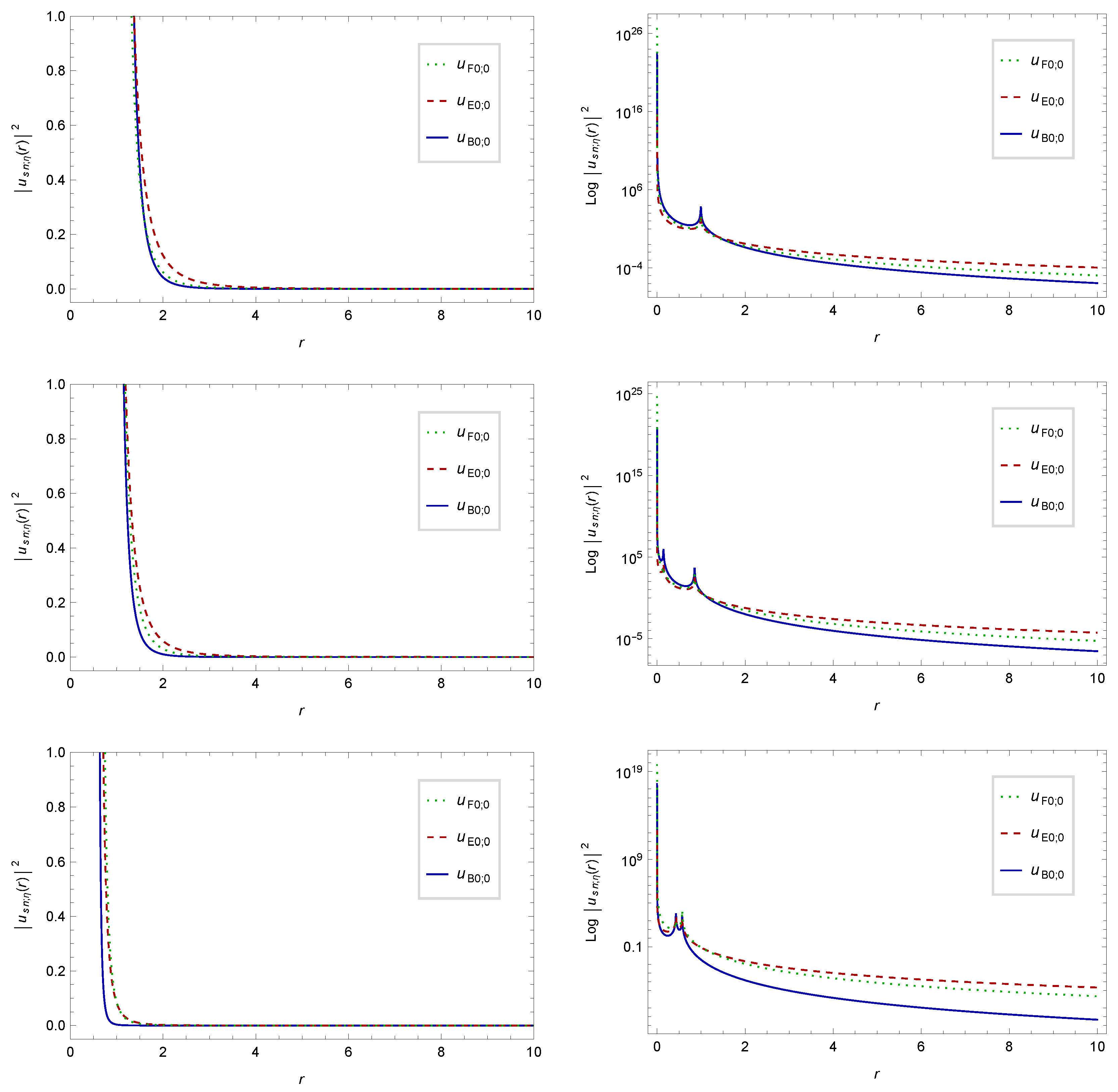 Universe 09 00205 g004
