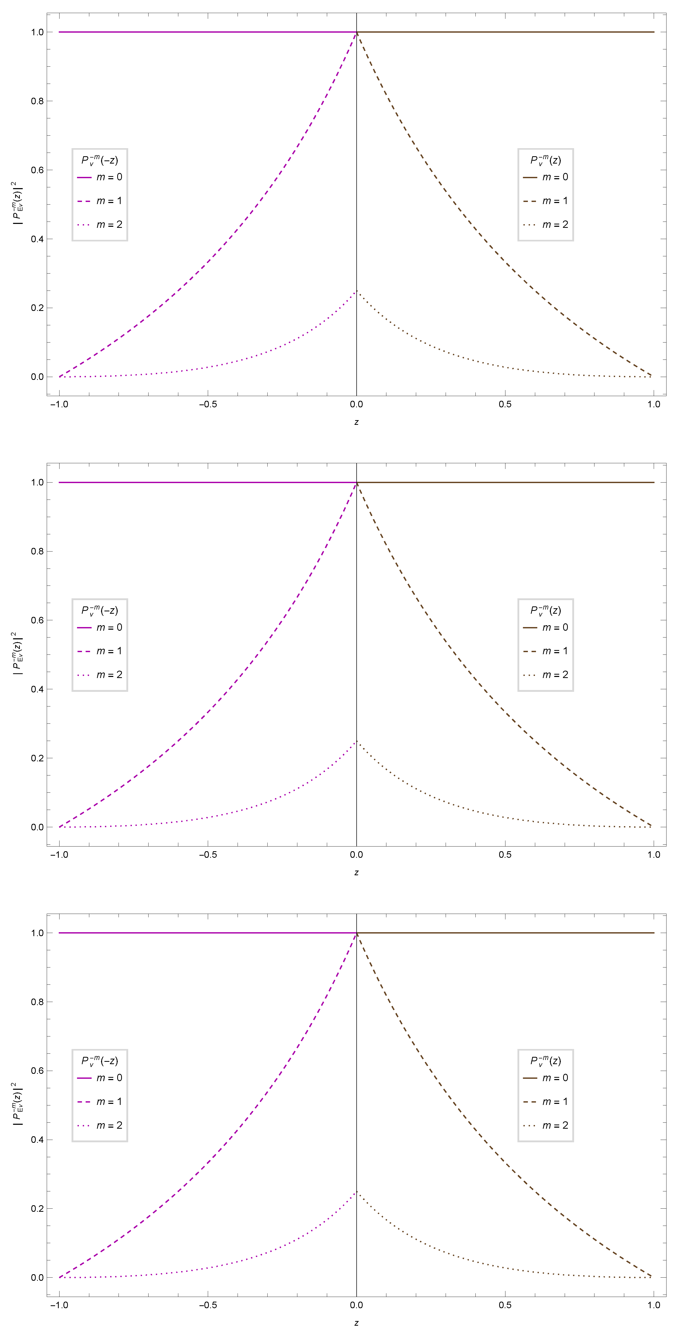 Universe 09 00205 g006