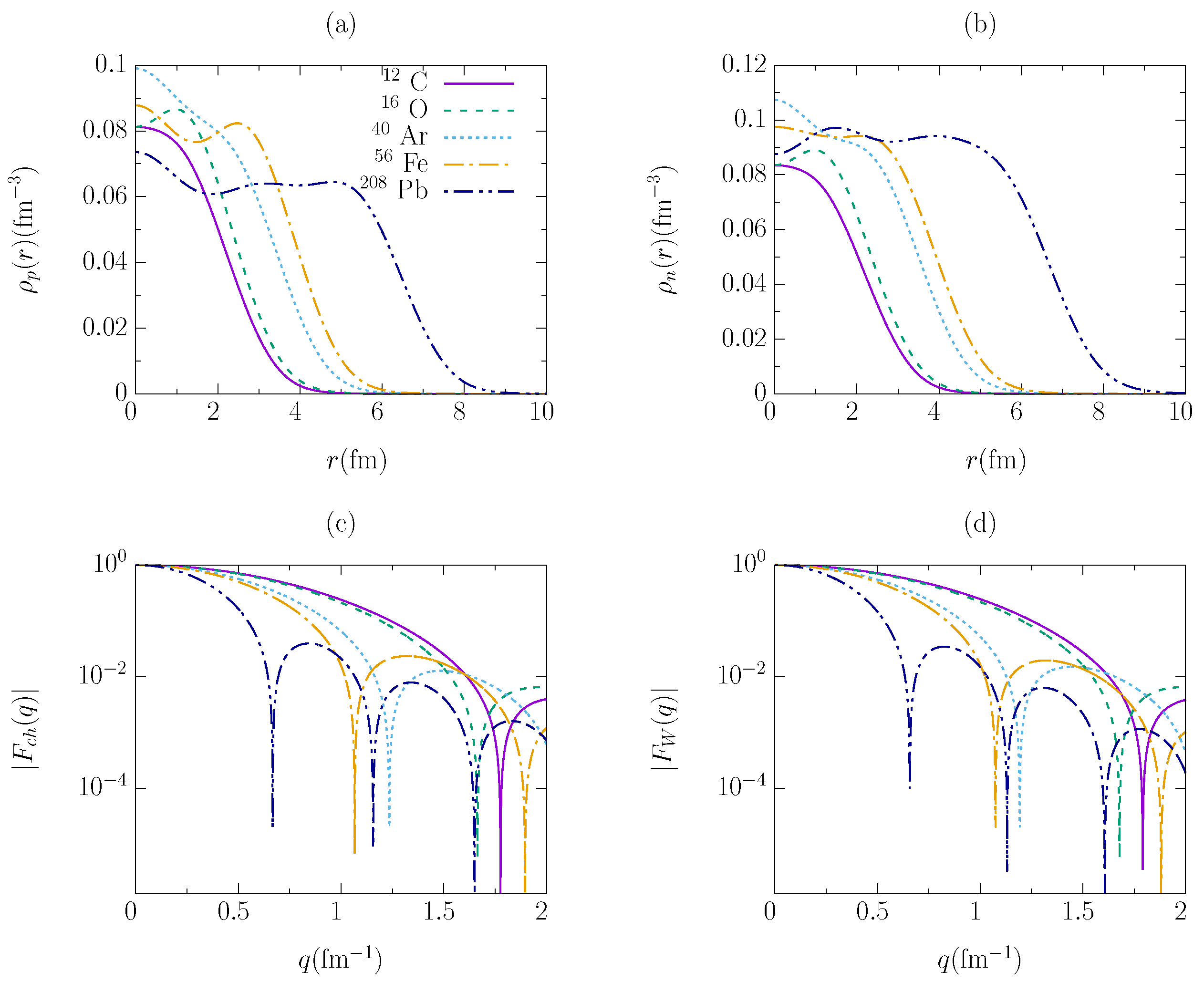 Universe 09 00207 g002