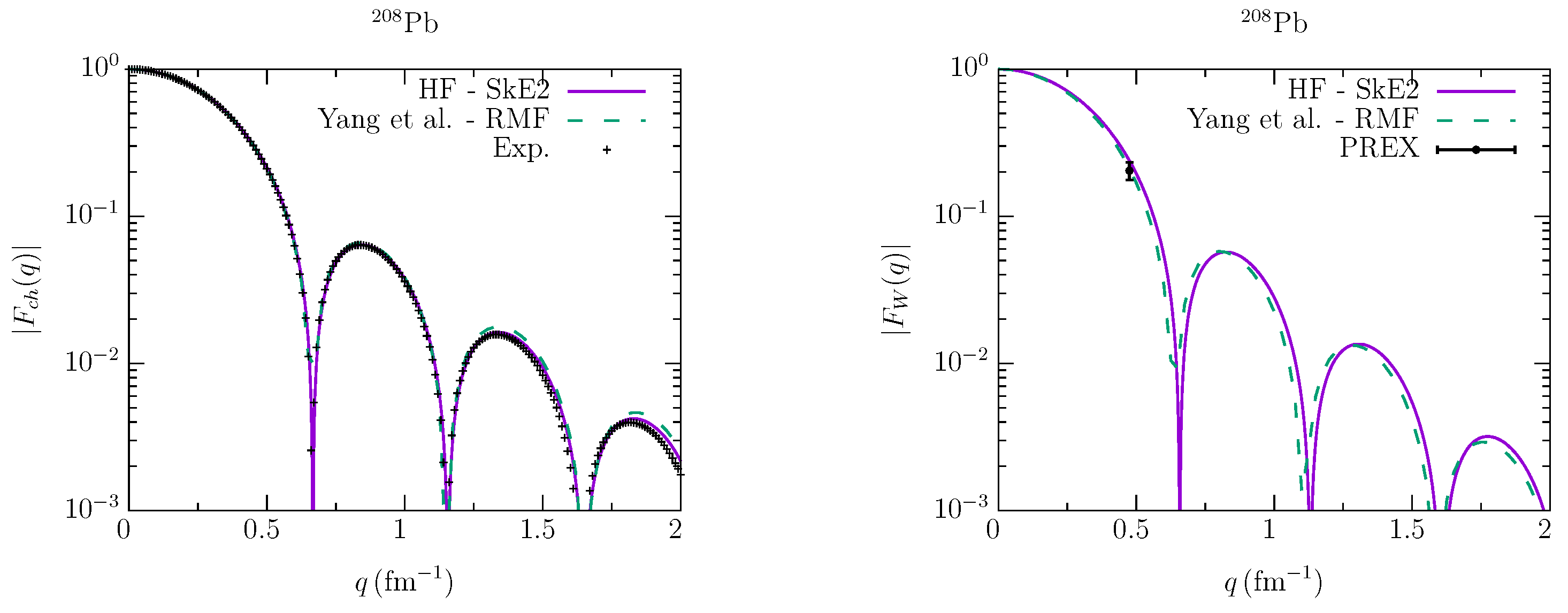 Universe 09 00207 g004