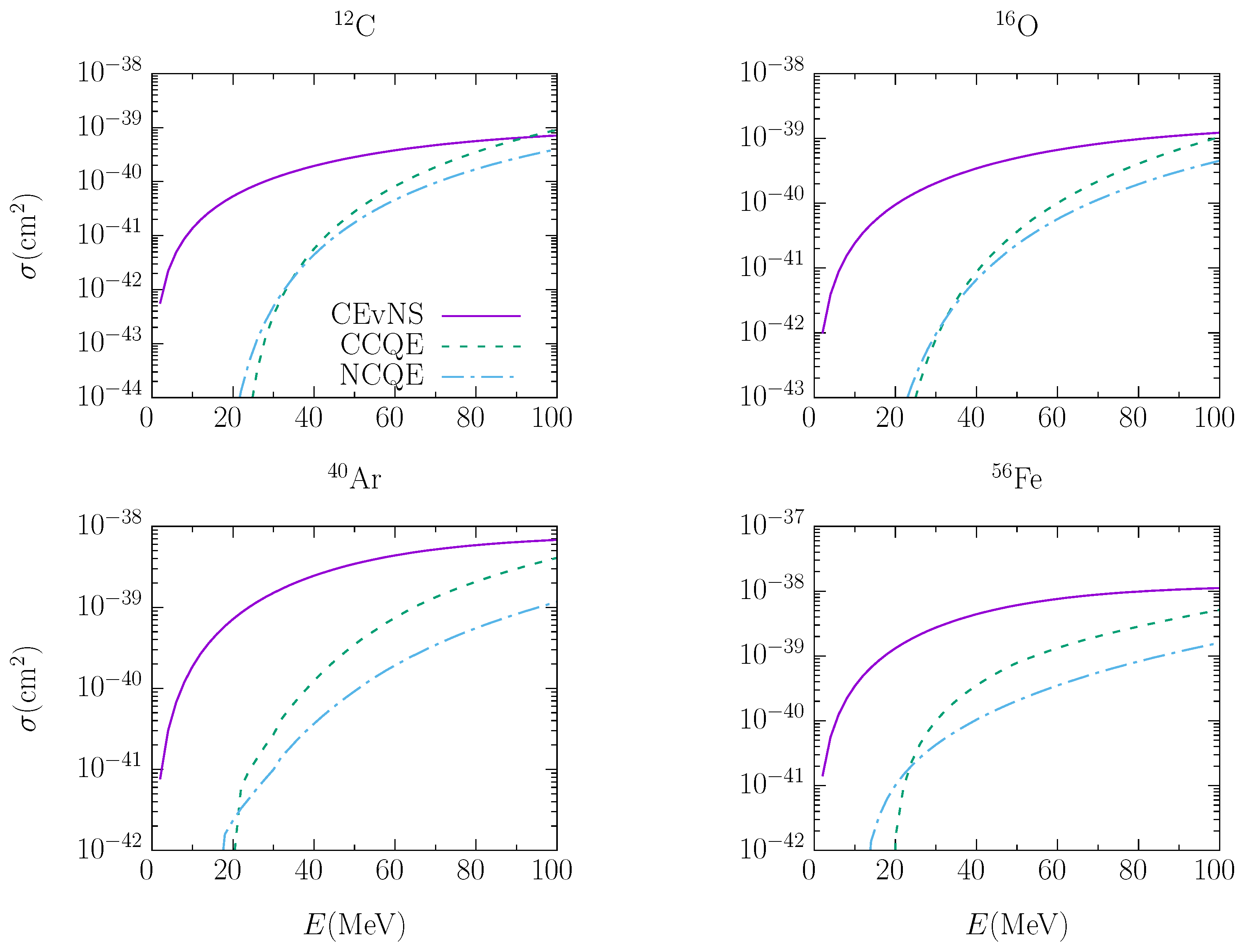 Universe 09 00207 g006