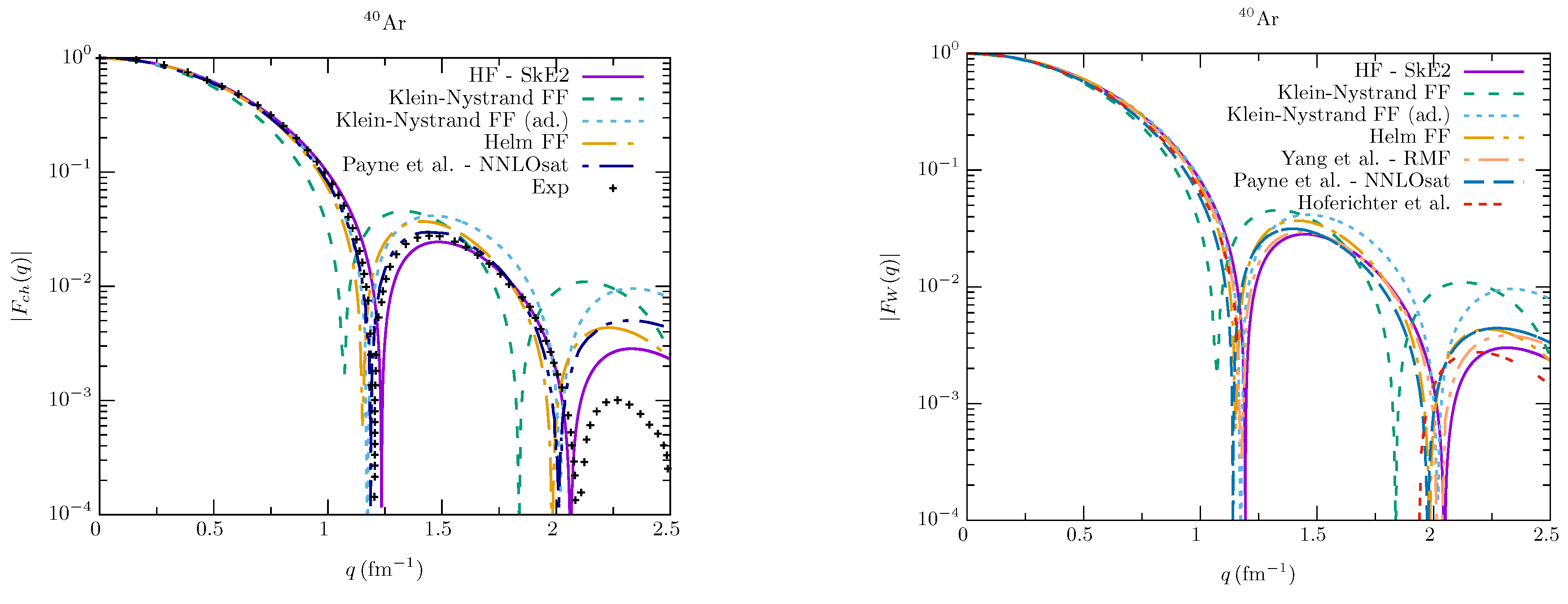 Universe 09 00207 g007