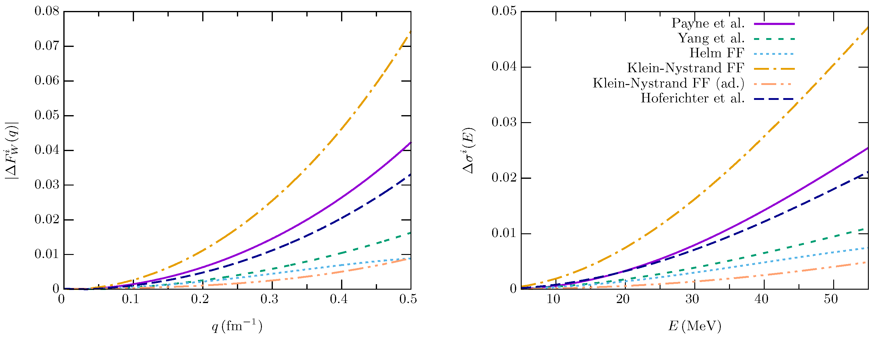 Universe 09 00207 g010