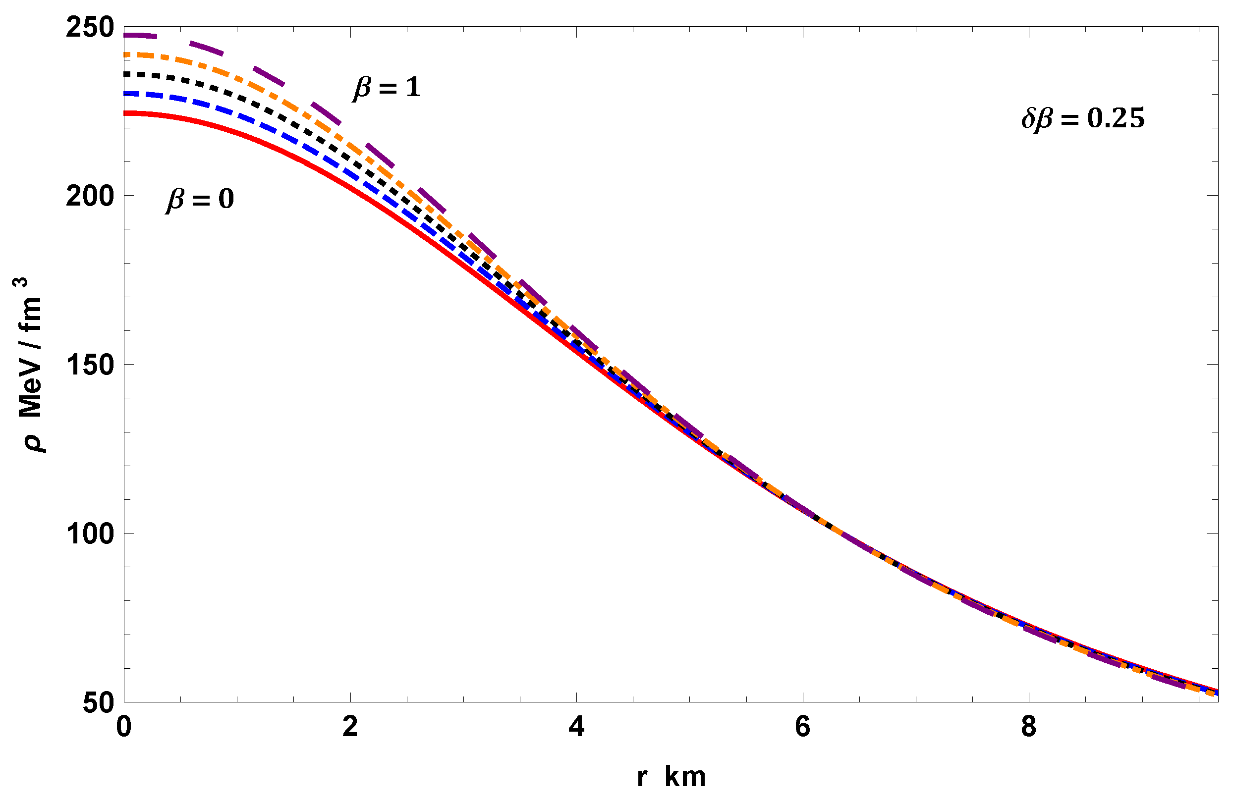 Universe 09 00208 g002