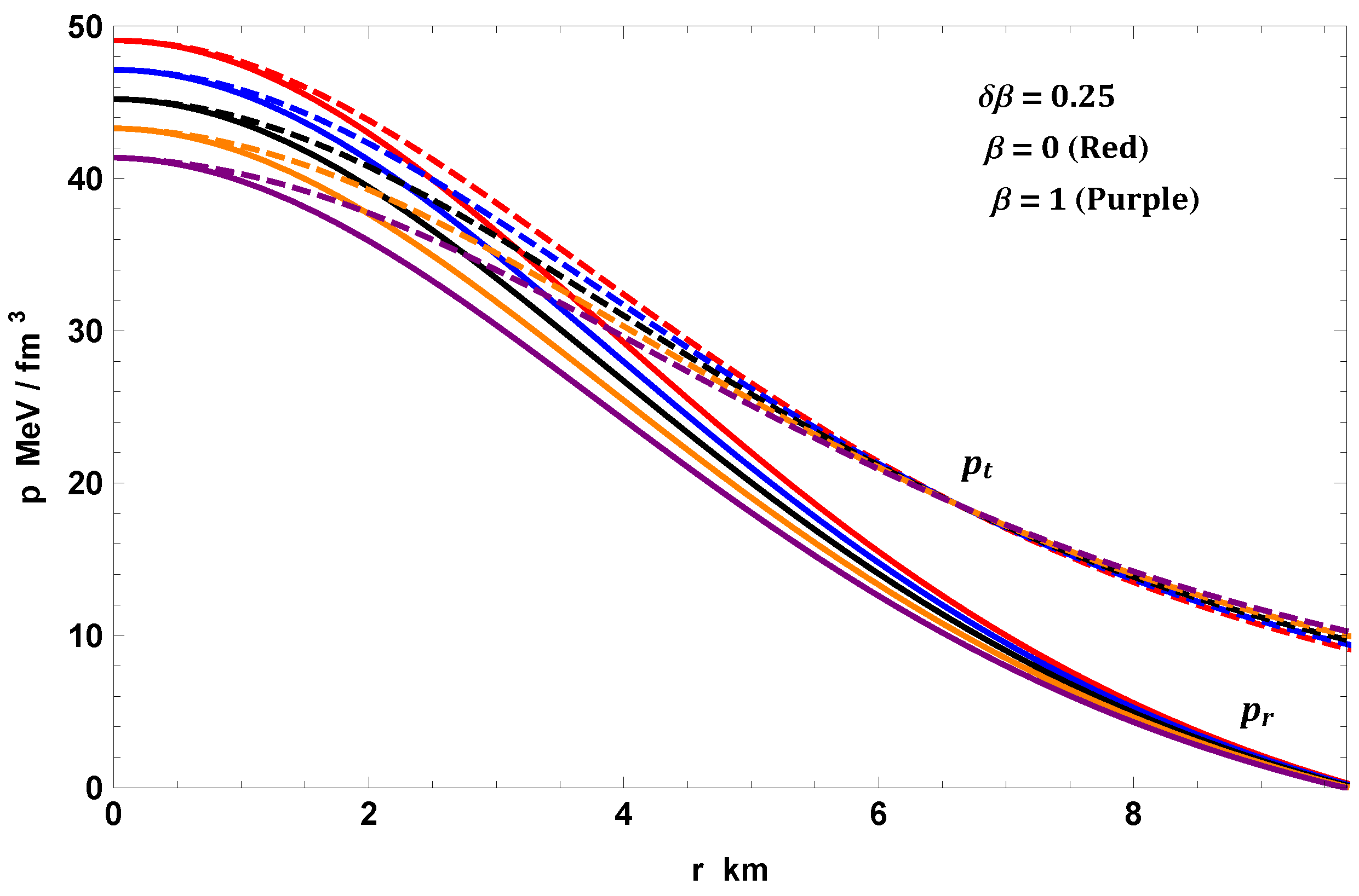 Universe 09 00208 g005