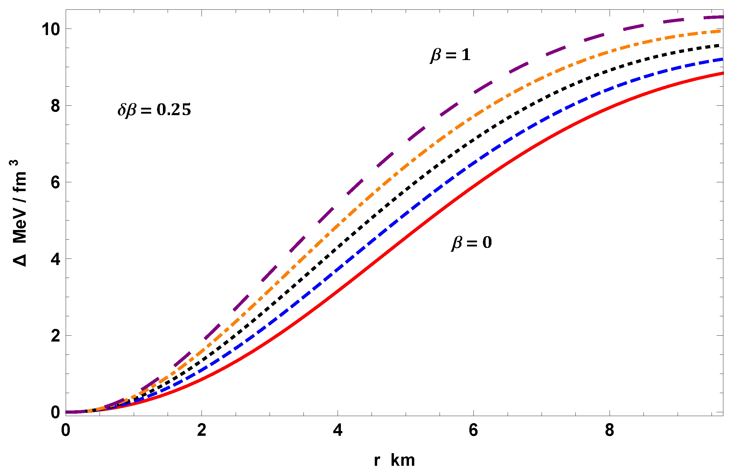 Universe 09 00208 g010