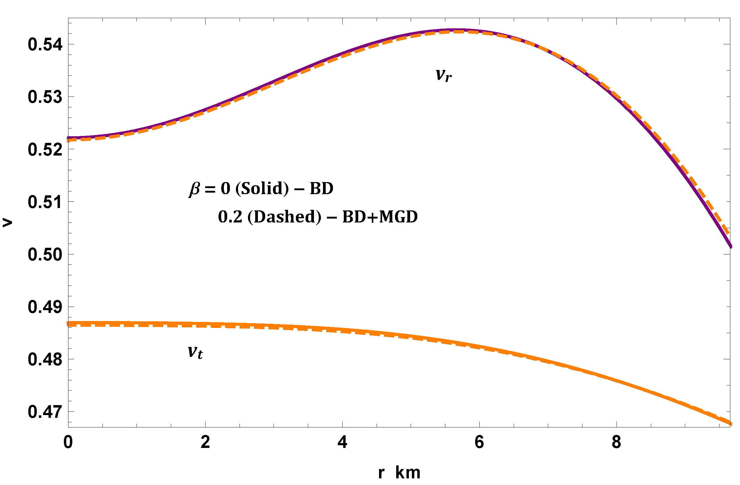 Universe 09 00208 g012