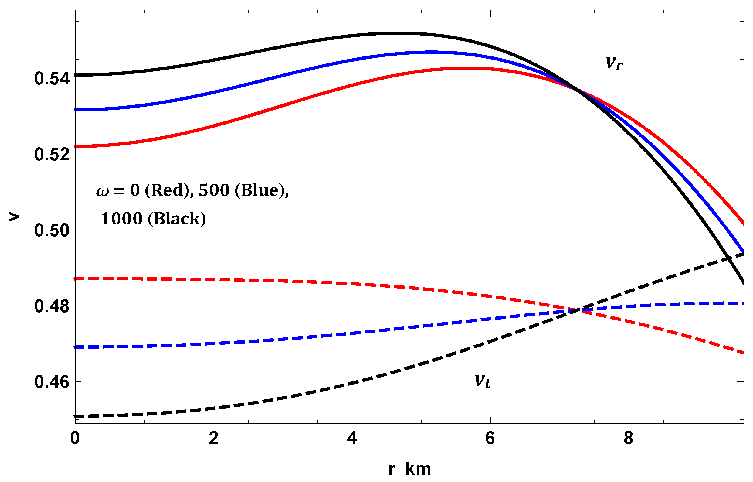 Universe 09 00208 g014