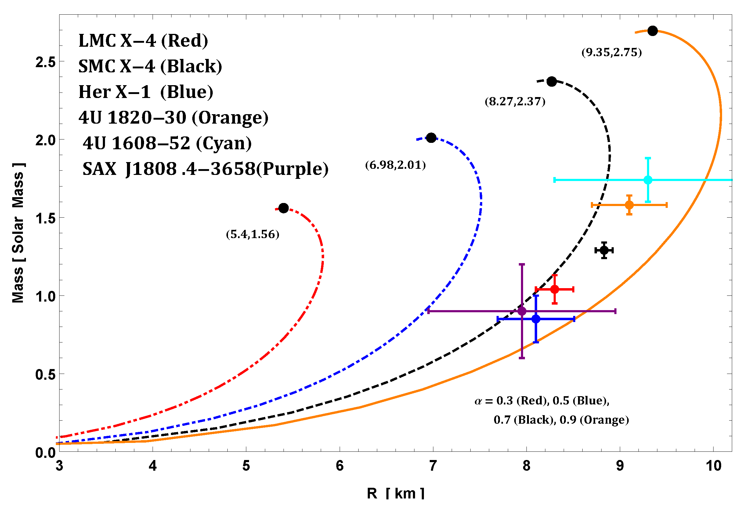 Universe 09 00208 g015