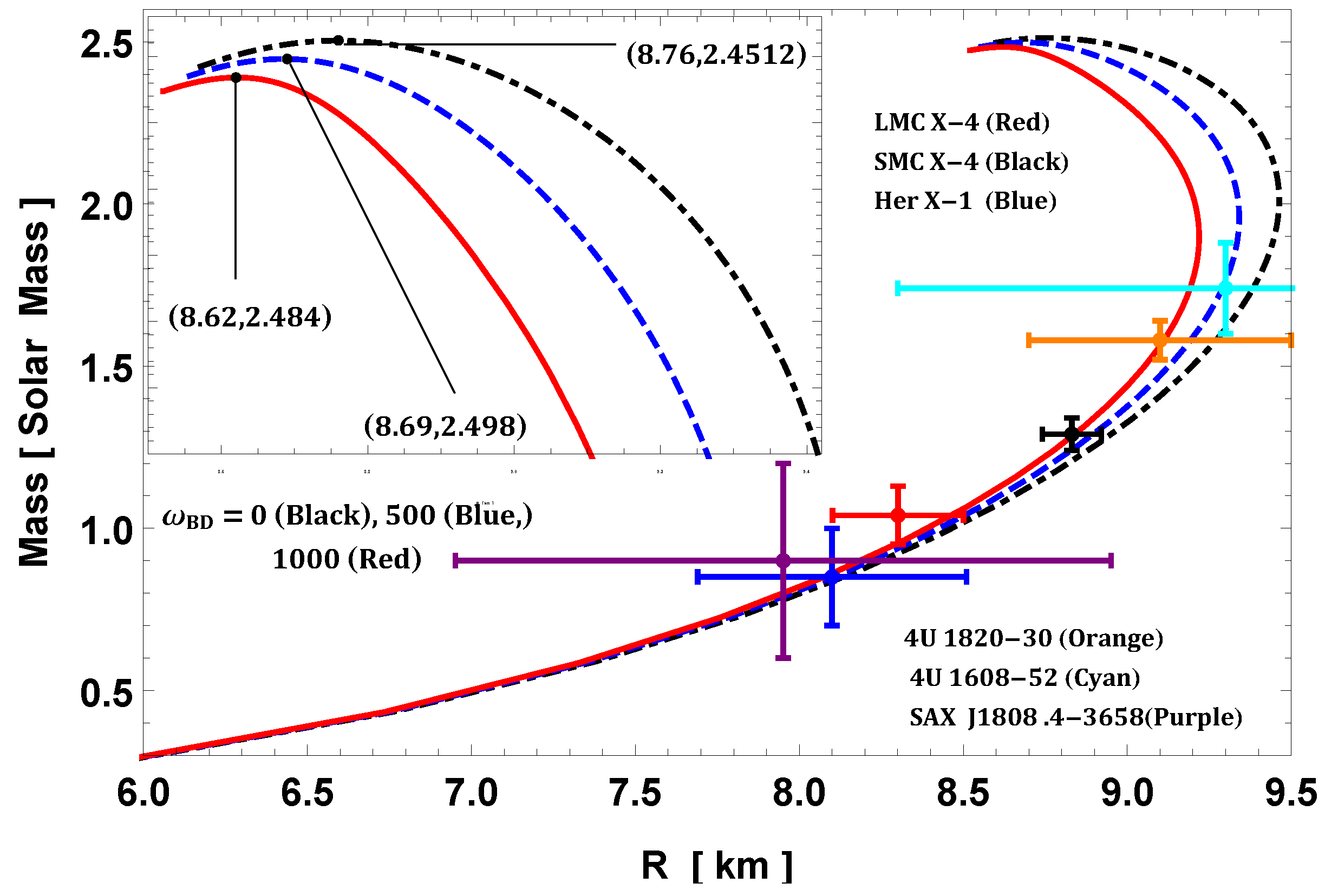 Universe 09 00208 g016
