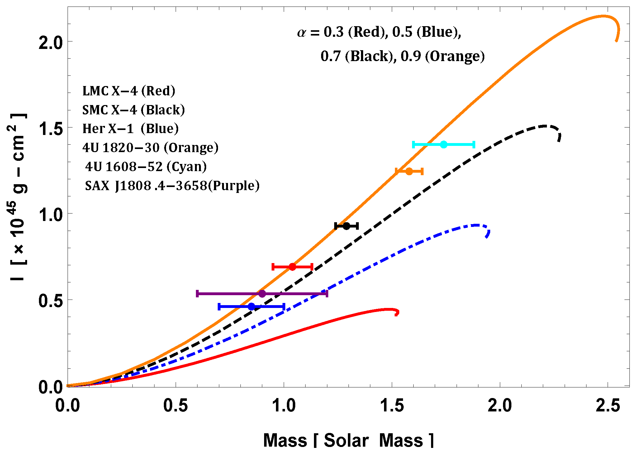 Universe 09 00208 g017