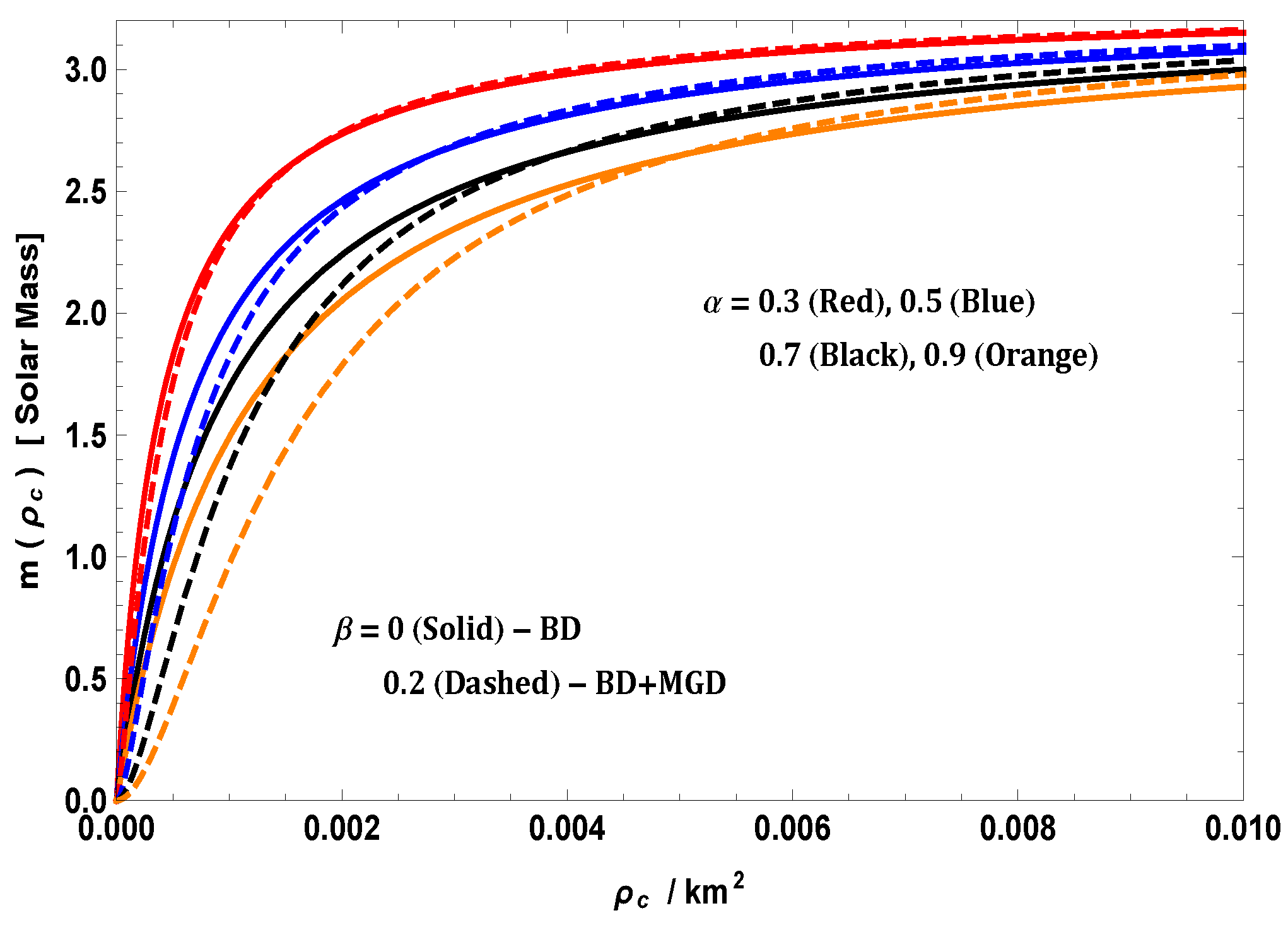 Universe 09 00208 g019