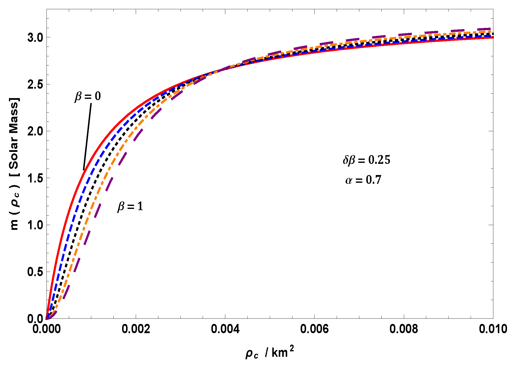 Universe 09 00208 g020