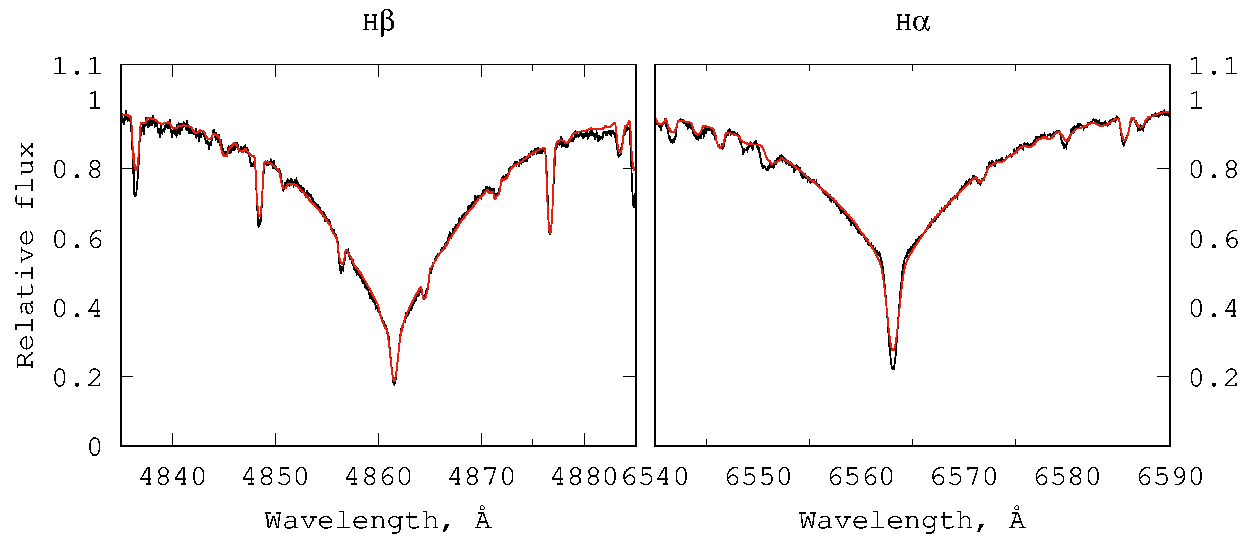 Universe 09 00210 g003