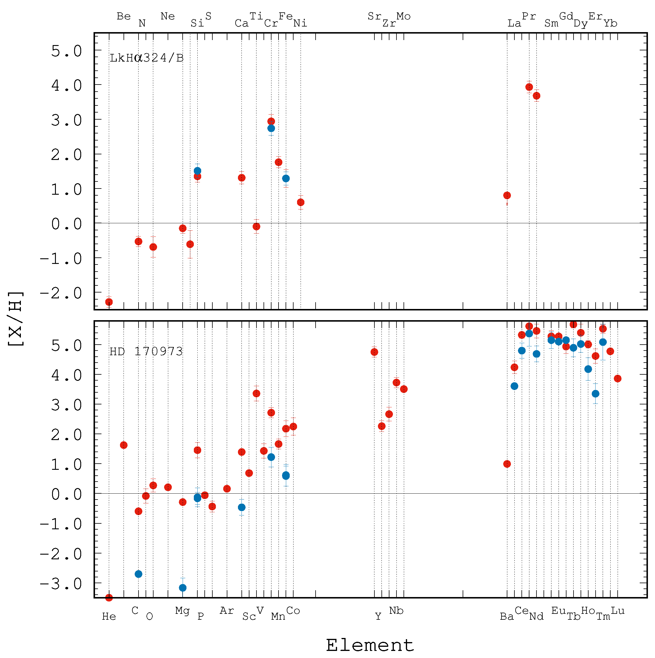 Universe 09 00210 g004