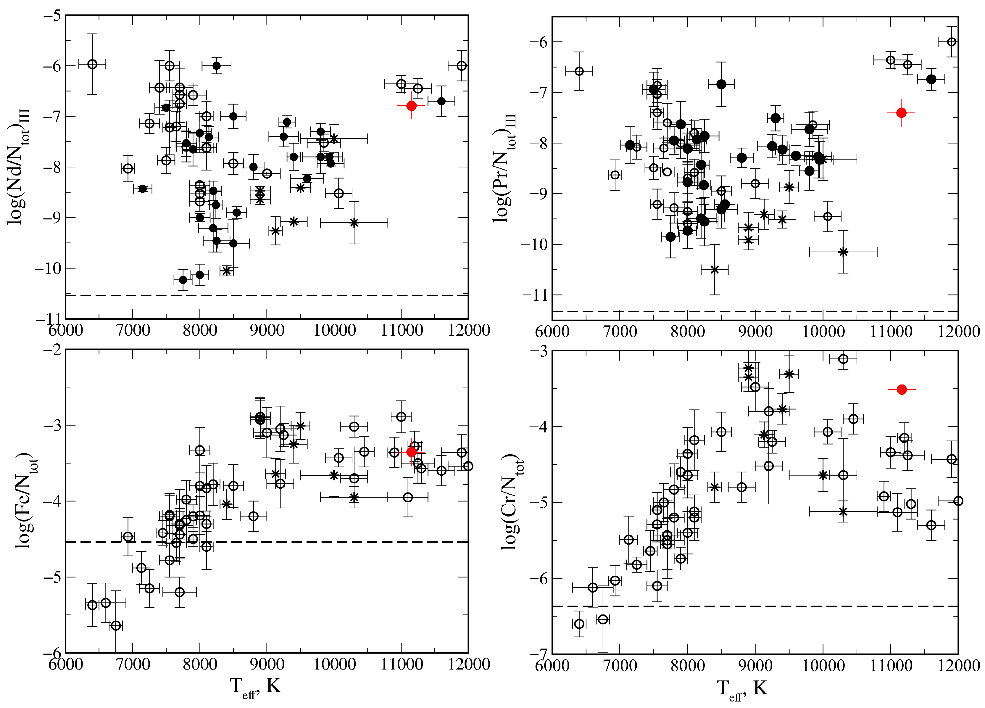 Universe 09 00210 g005