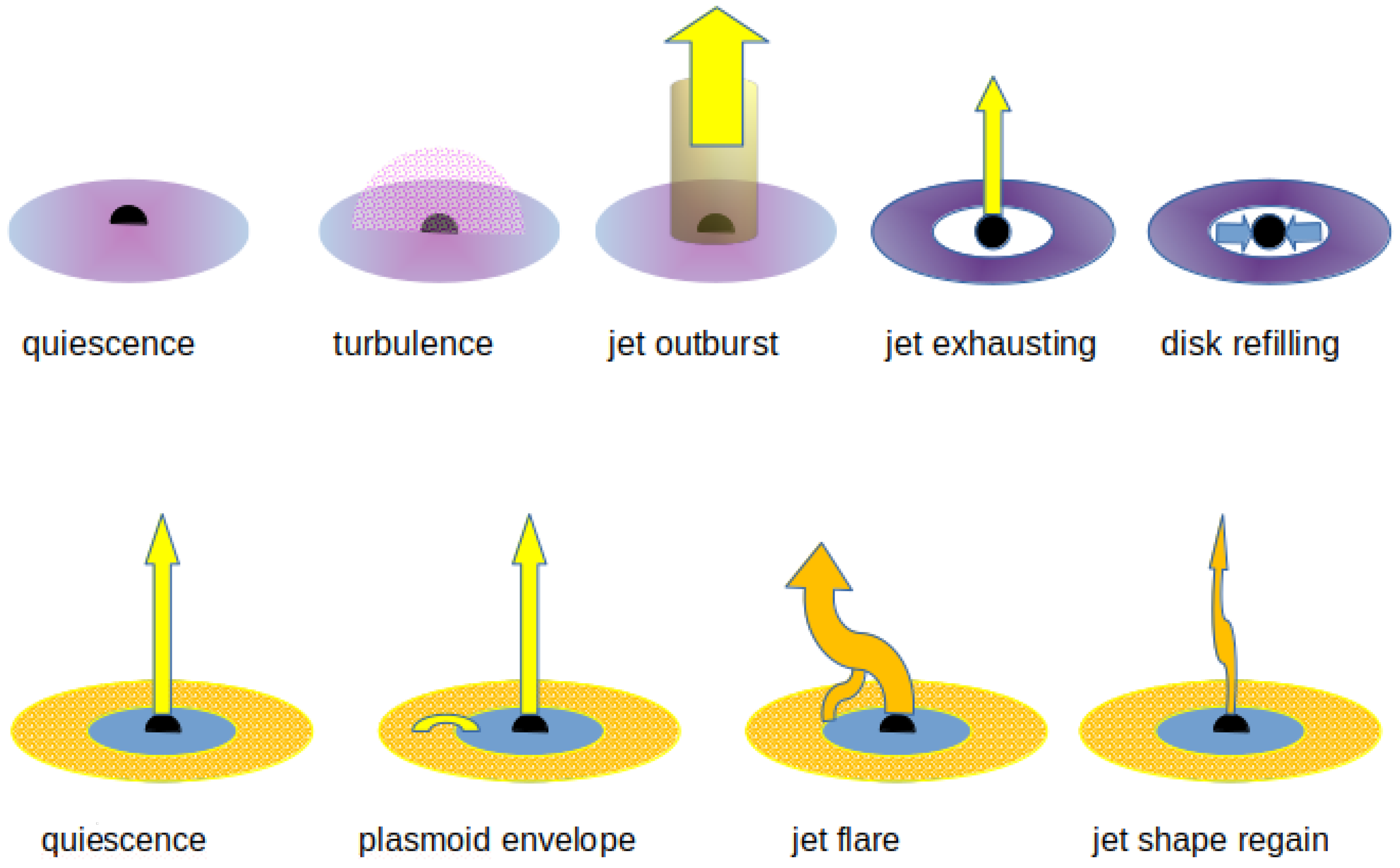 Universe 09 00212 g001