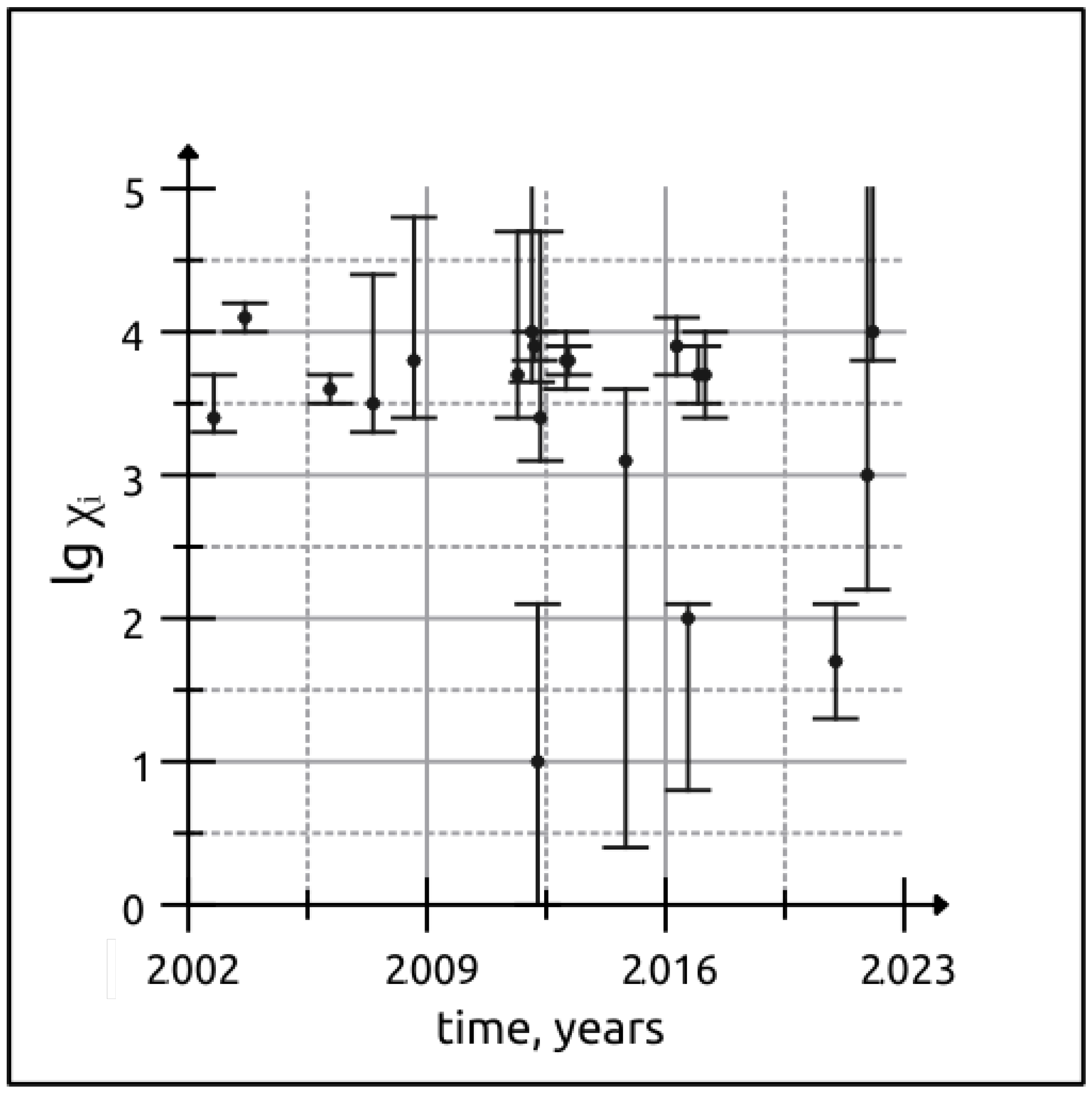 Universe 09 00212 g005