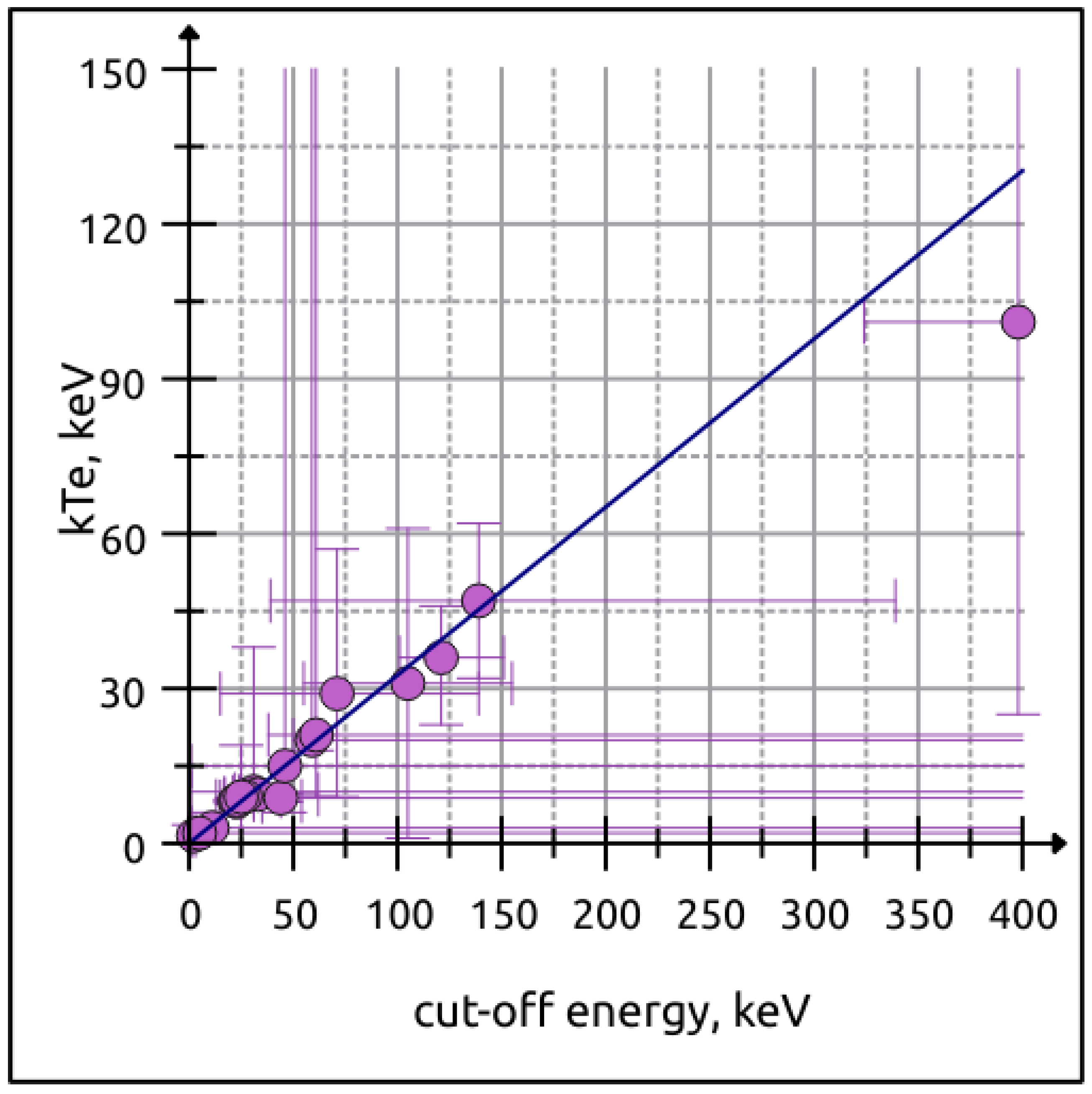 Universe 09 00212 g006