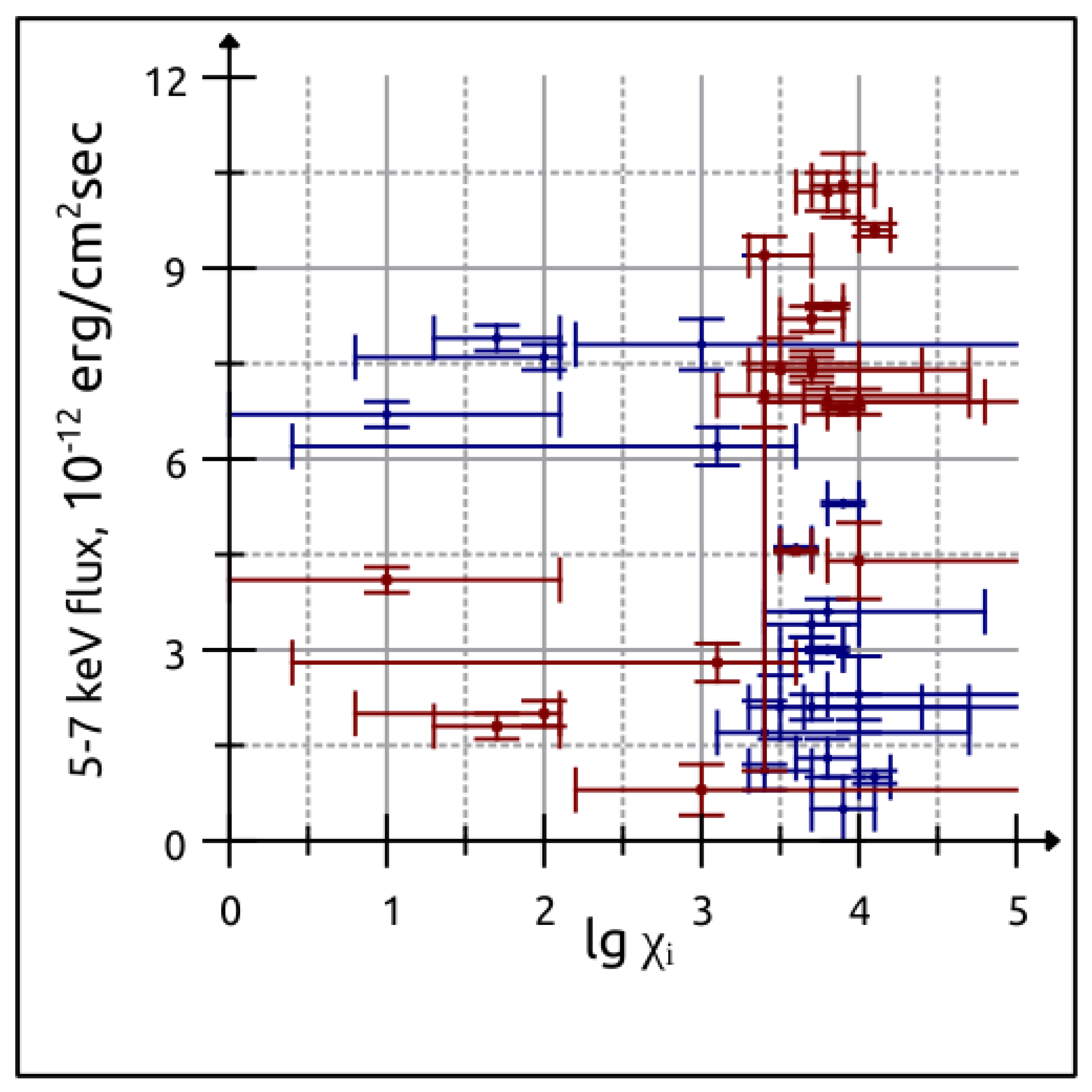 Universe 09 00212 g007