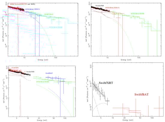Universe 09 00212 g0a1