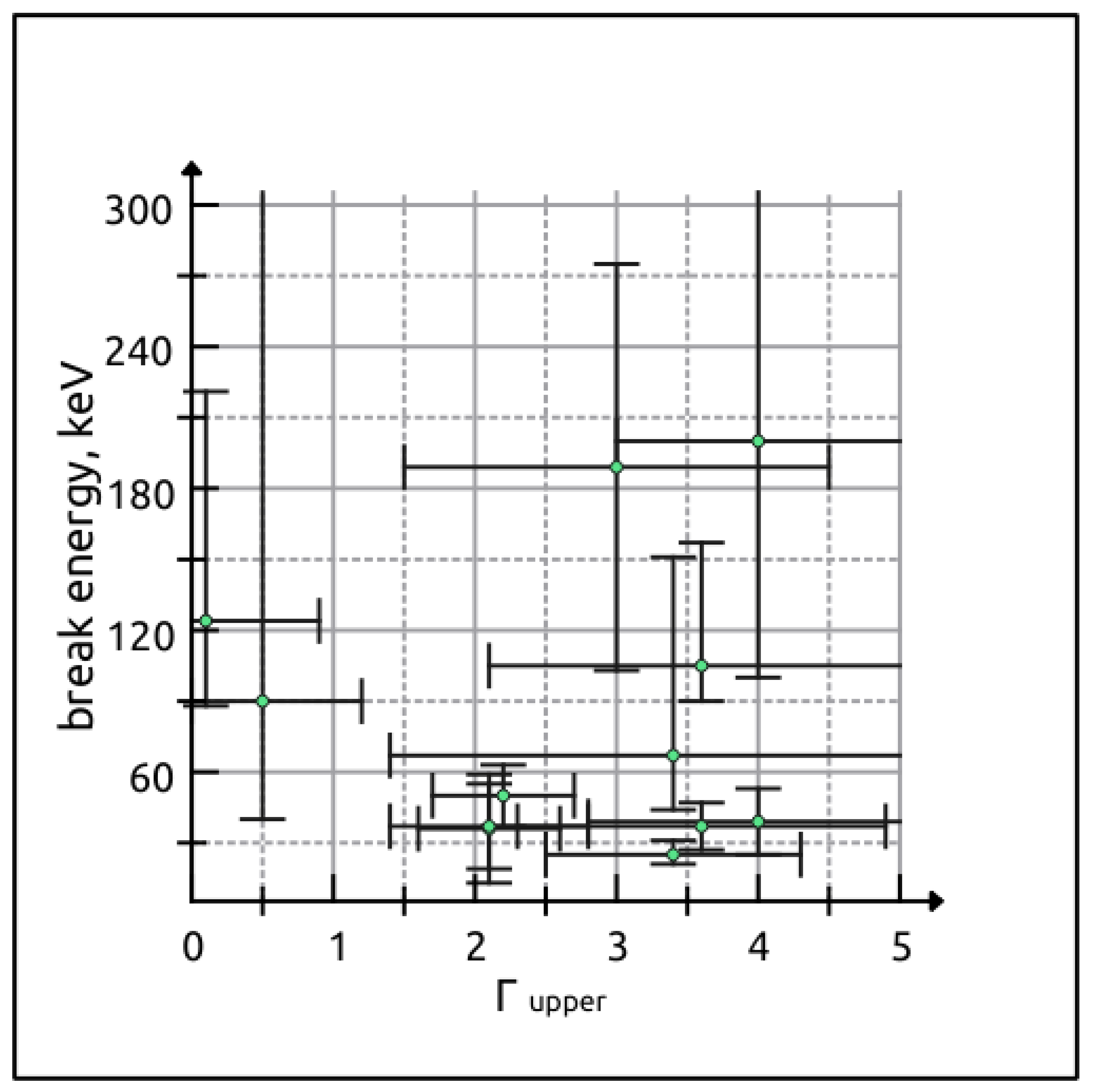 Universe 09 00212 g0a5