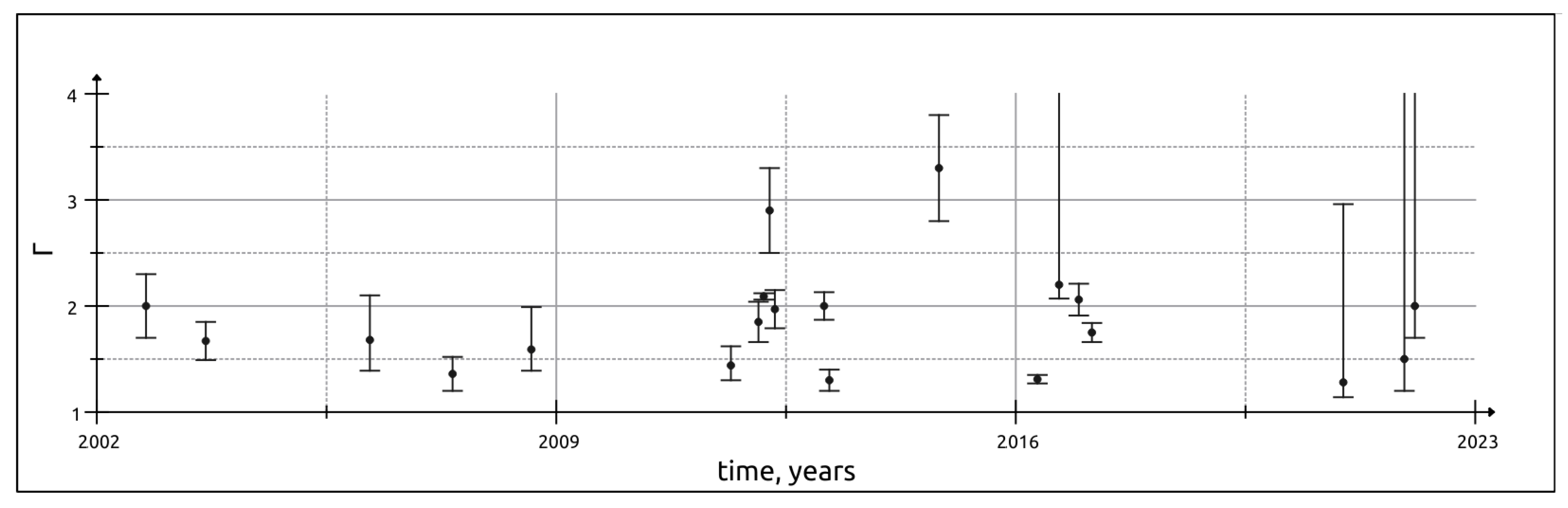 Universe 09 00212 g0a6