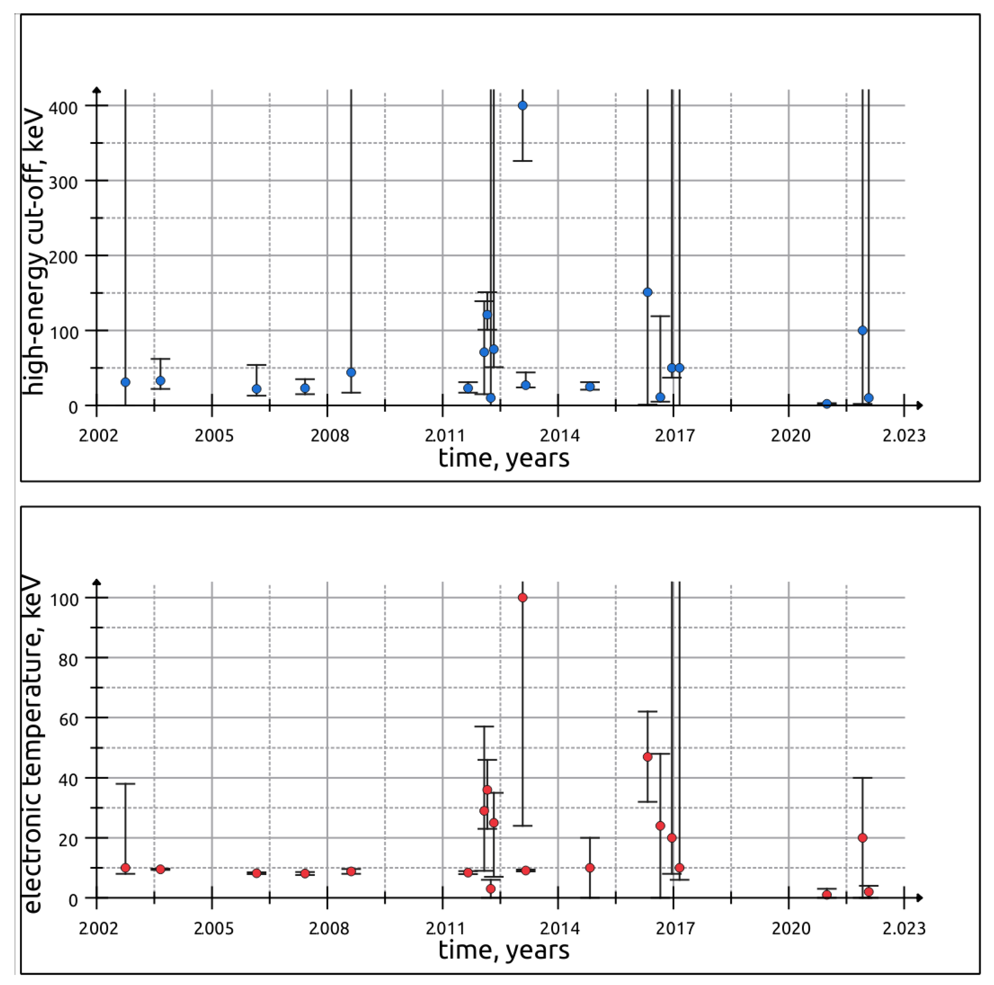 Universe 09 00212 g0a7