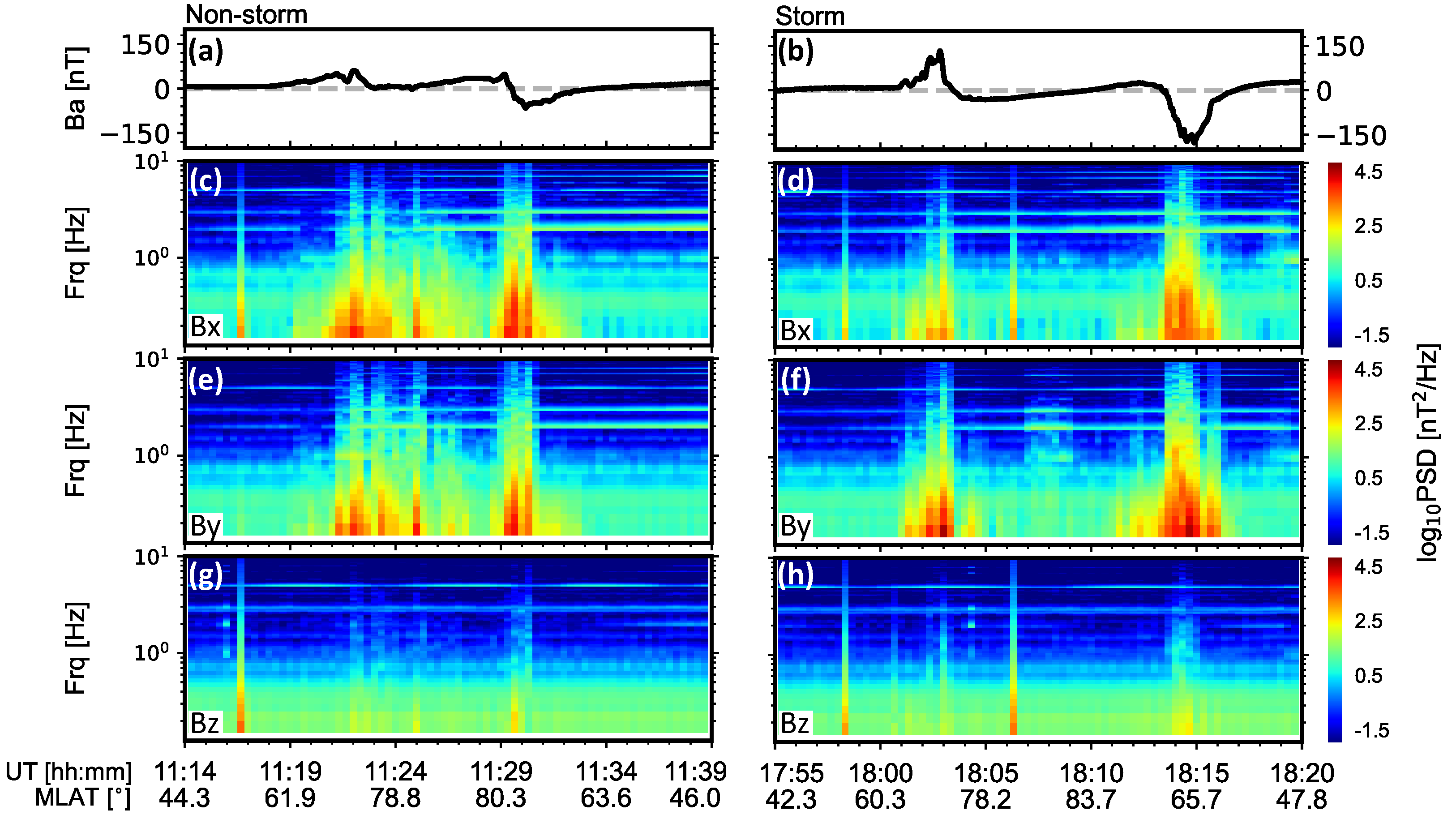 Universe 09 00213 g002