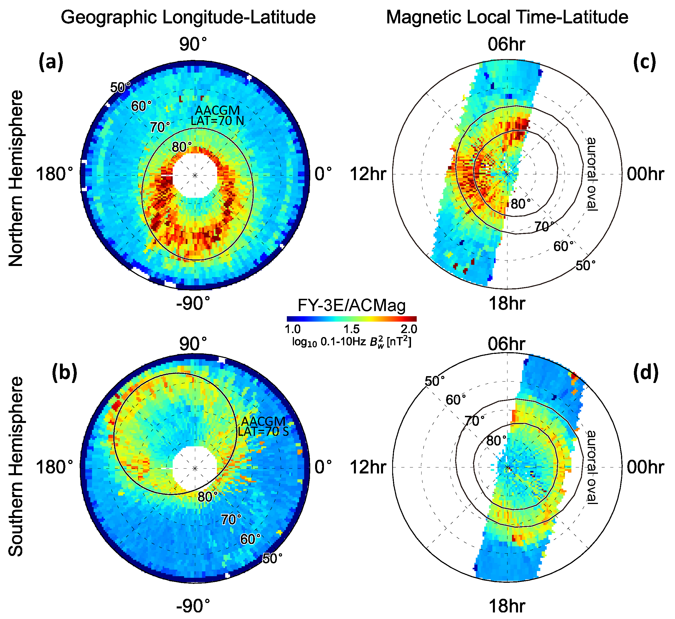 Universe 09 00213 g003