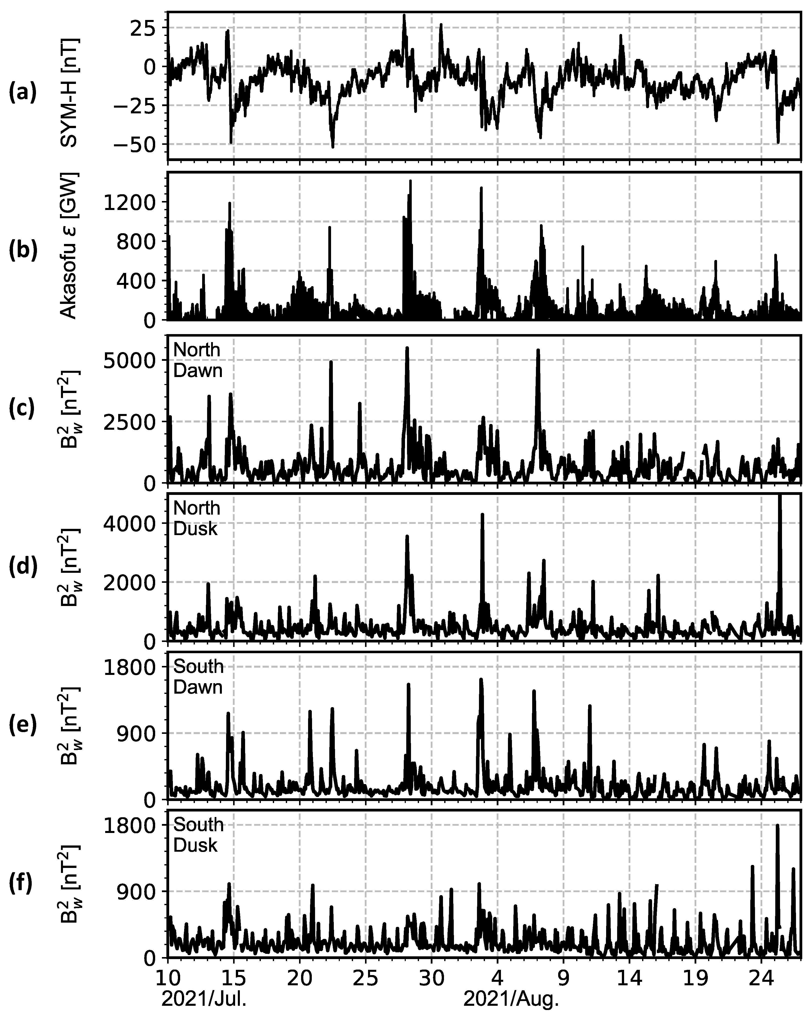 Universe 09 00213 g005