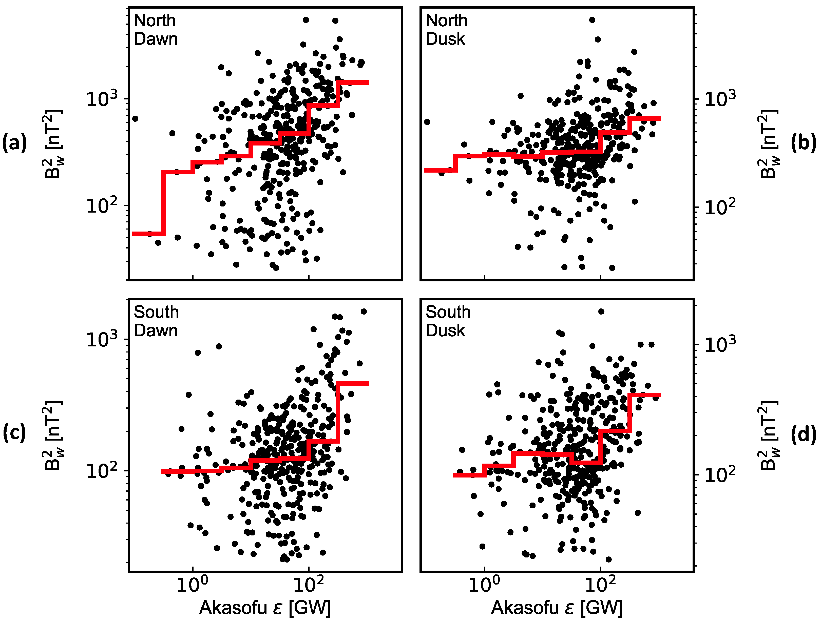 Universe 09 00213 g006