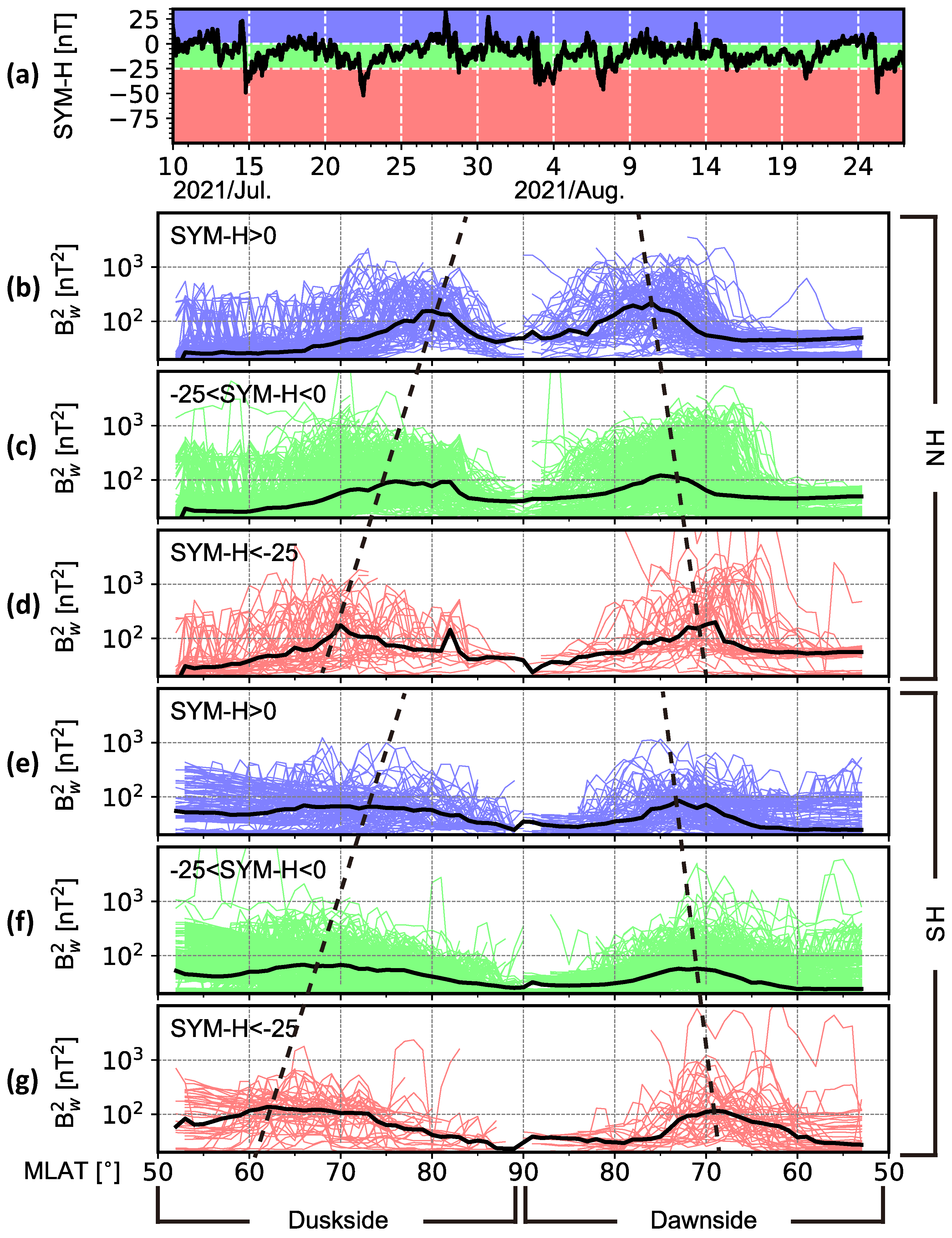 Universe 09 00213 g007