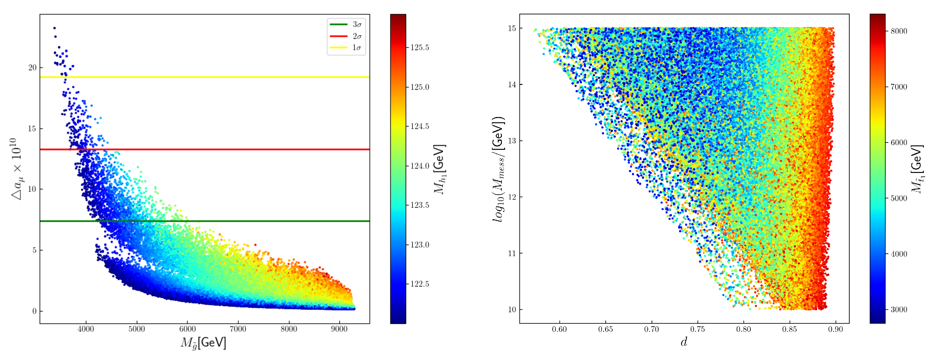 Universe 09 00214 g004