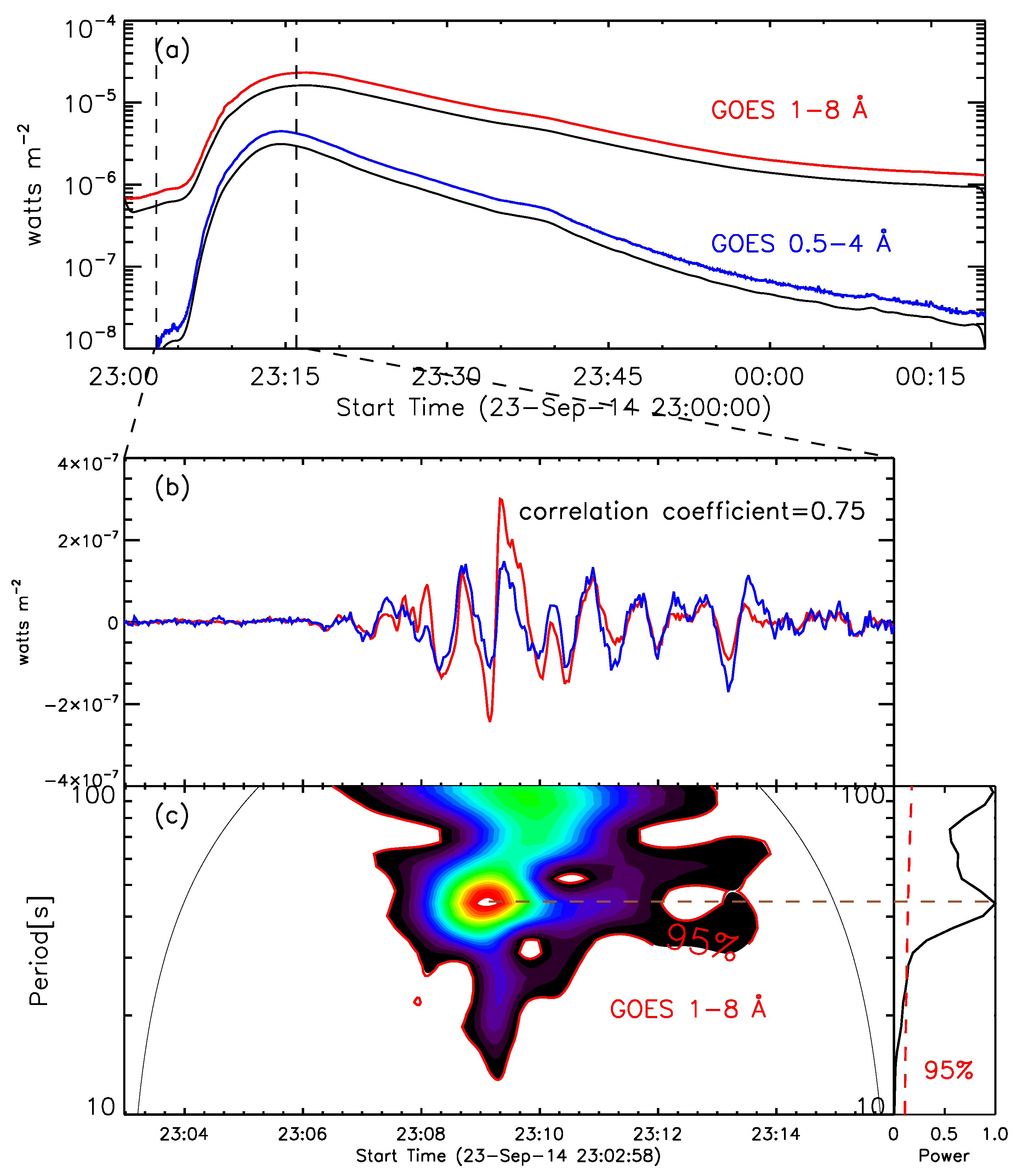 Universe 09 00215 g001