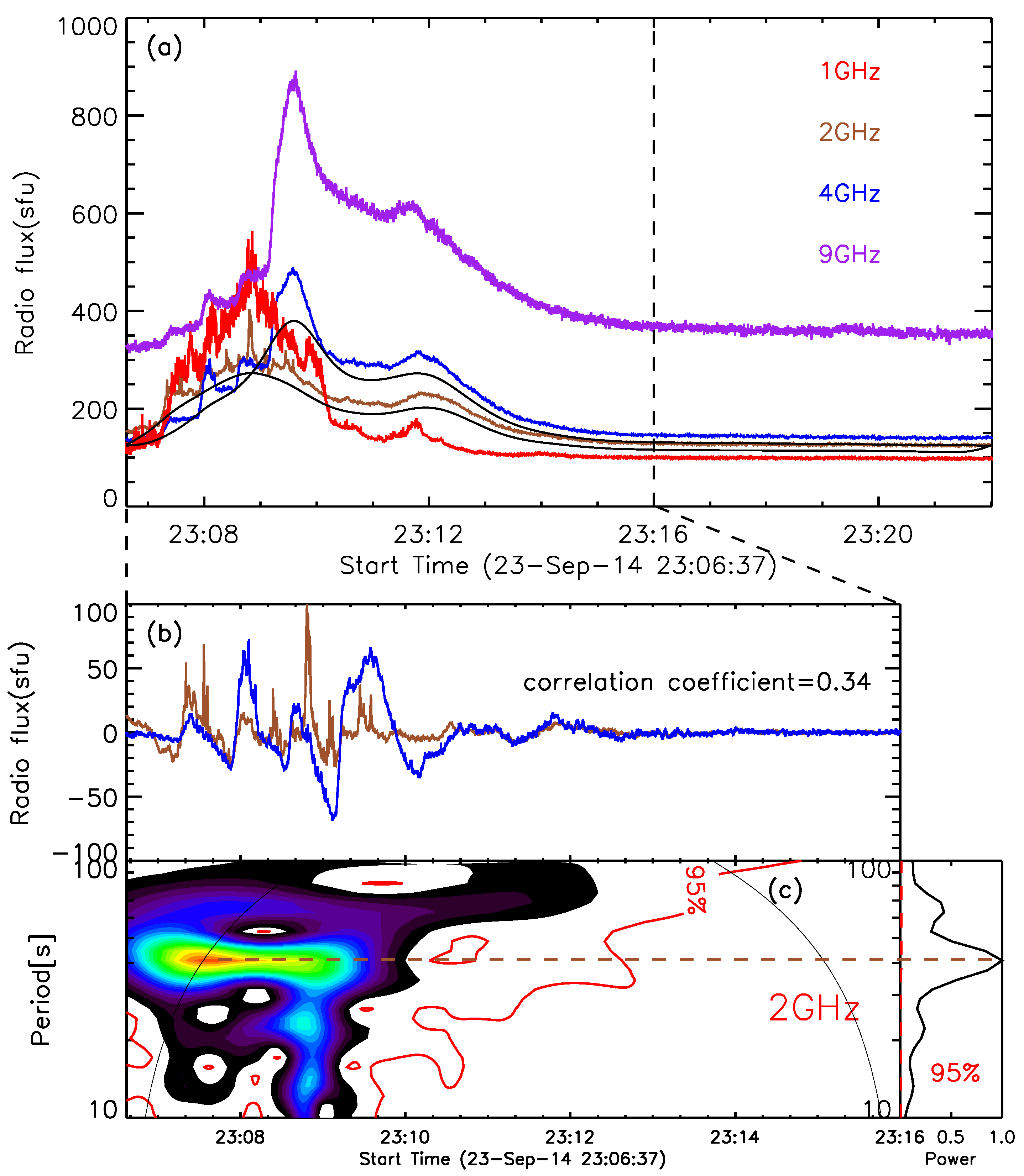 Universe 09 00215 g002